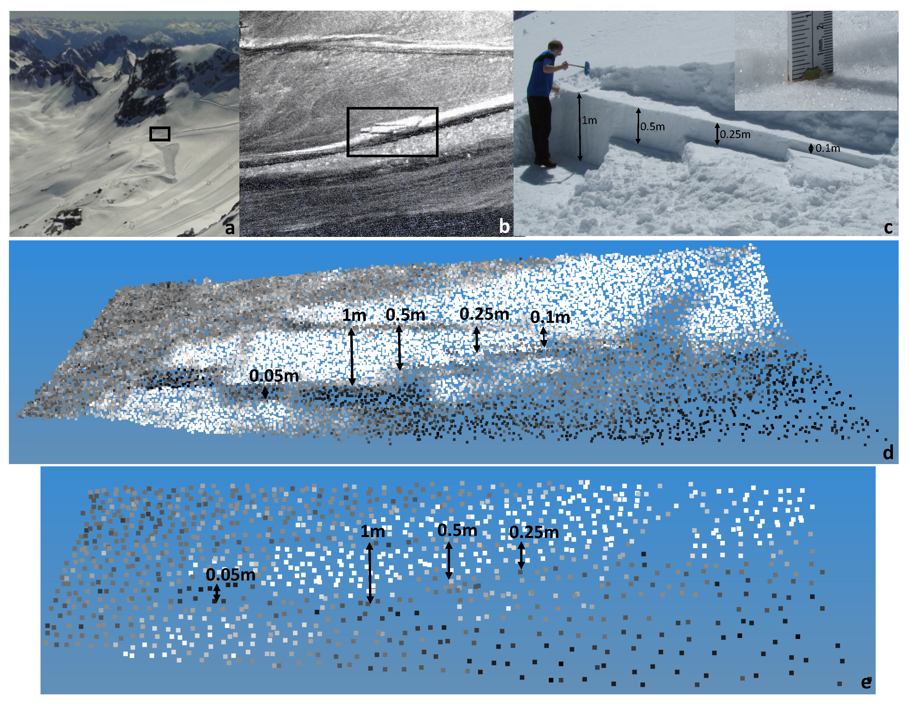 Hydrology 07 00020 g003 Hydrology 07 00020 g003