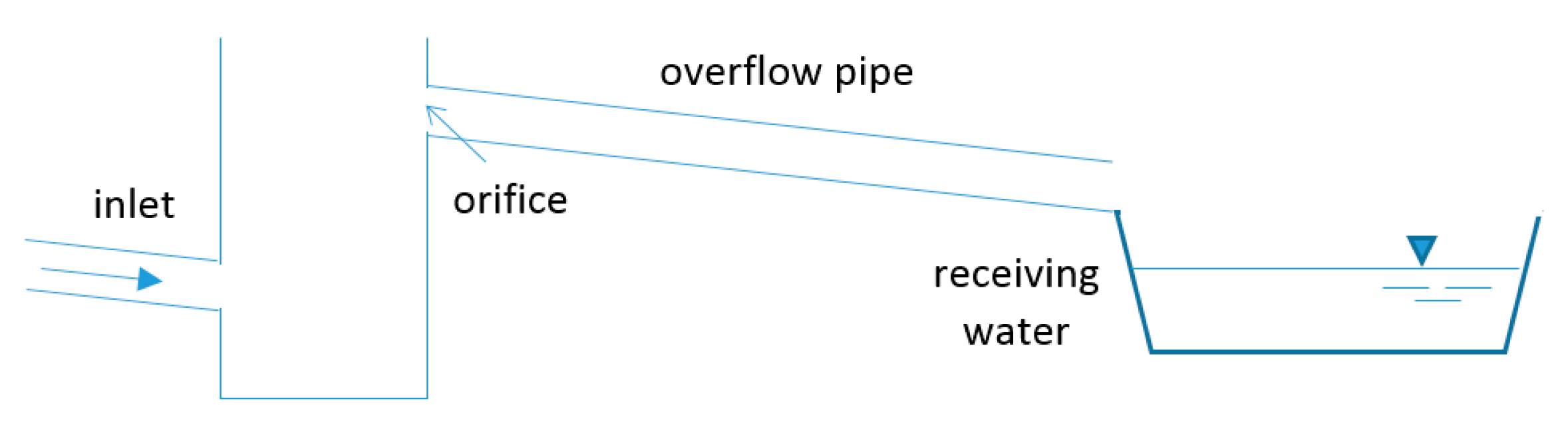 Hydrology 07 00023 g002