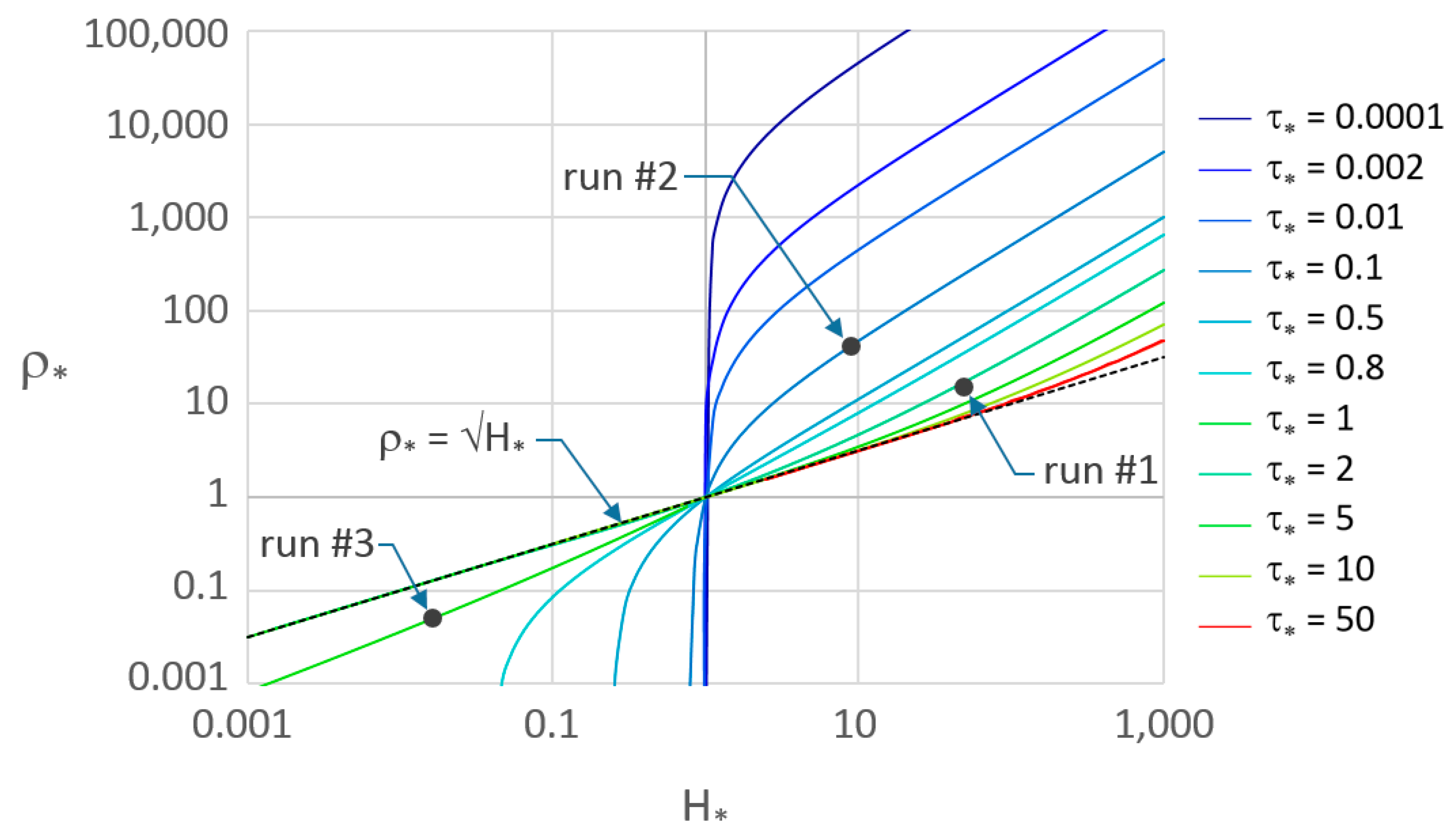 Hydrology 07 00023 g004