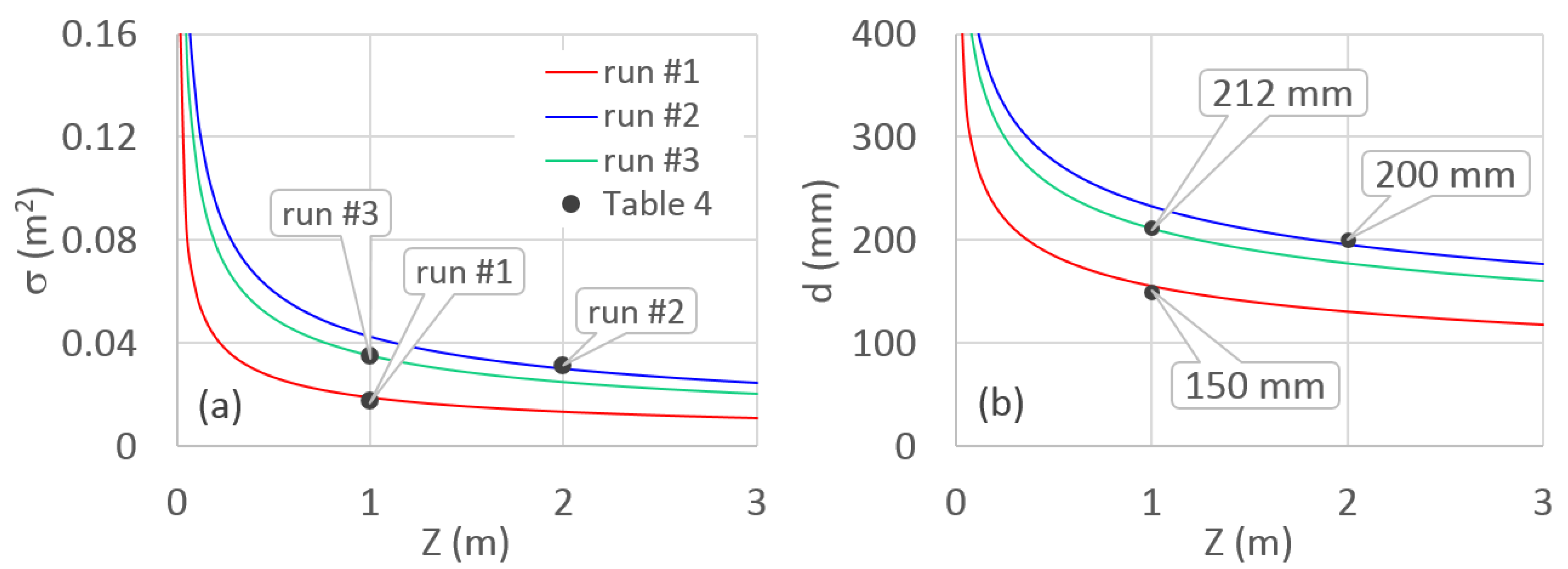 Hydrology 07 00023 g005
