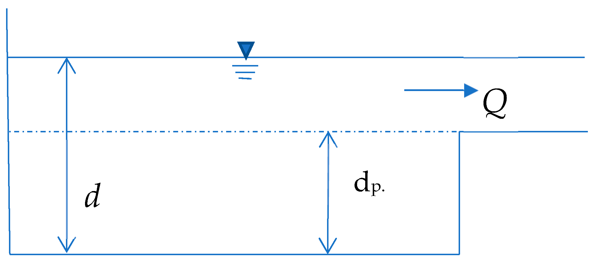 Hydrology 07 00026 g001