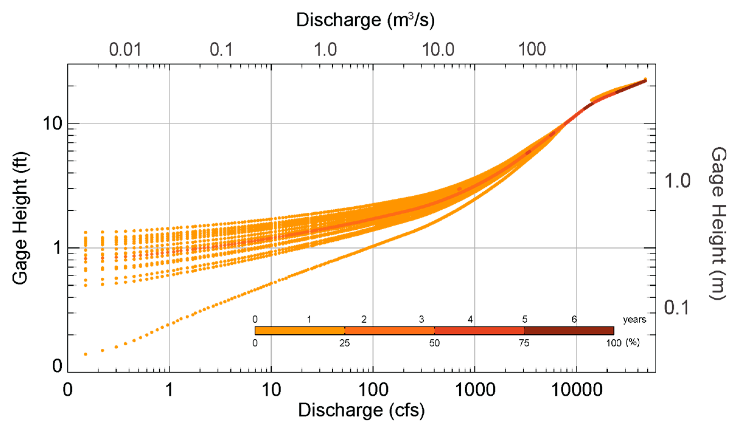 Hydrology 07 00031 g008