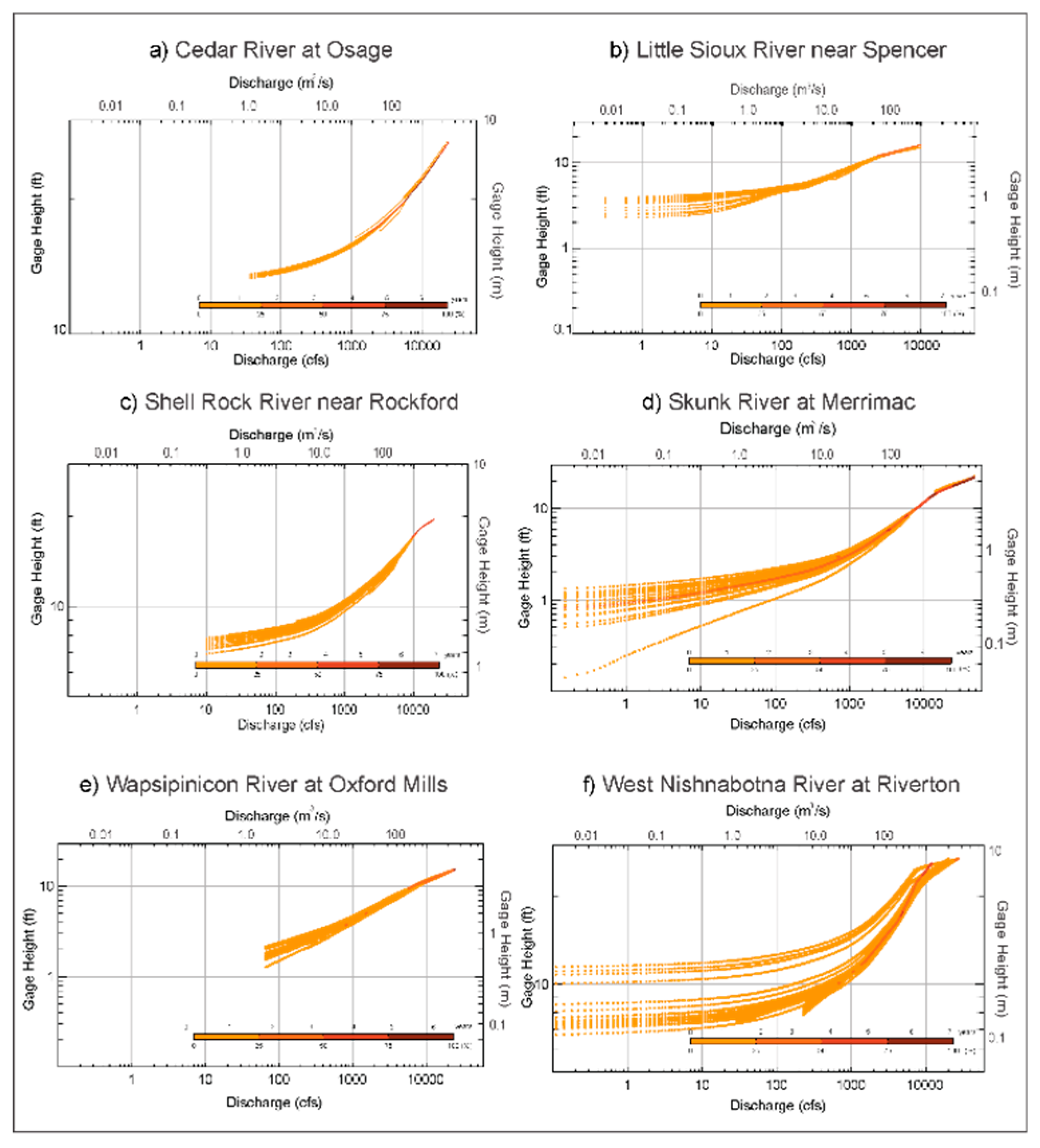 Hydrology 07 00031 g018