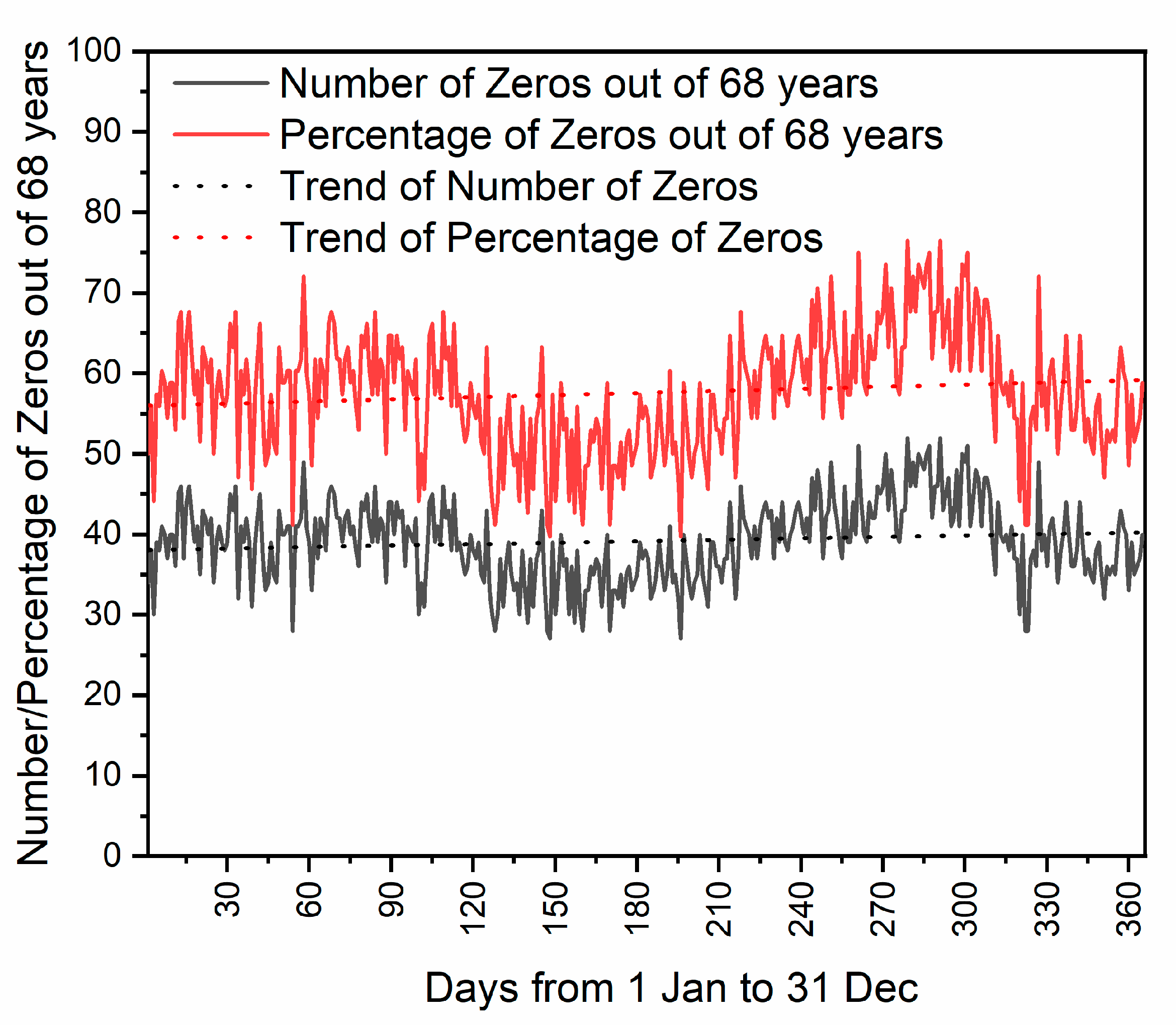 Hydrology 07 00032 g008 Hydrology 07 00032 g008