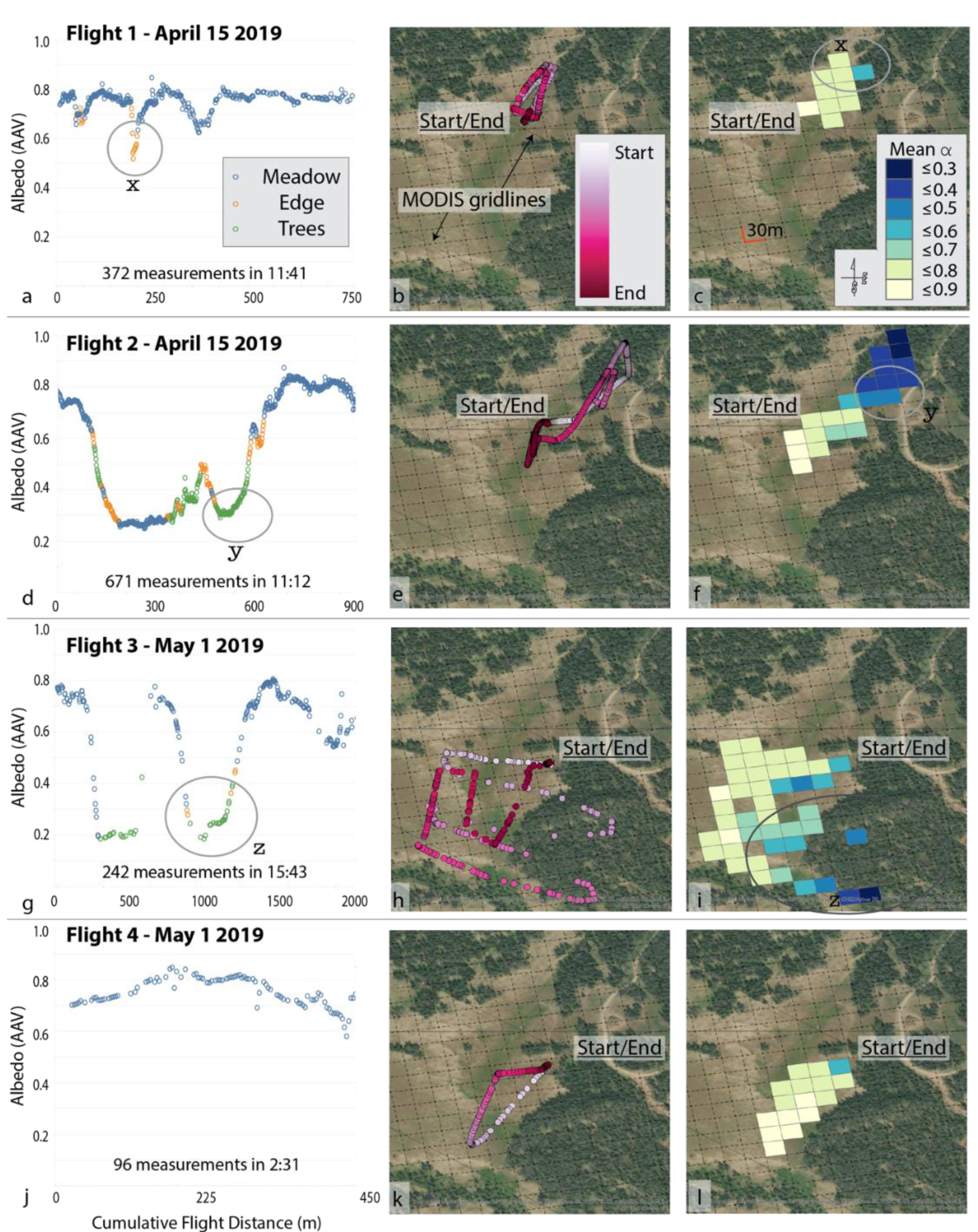 Hydrology 07 00041 g004 Hydrology 07 00041 g004