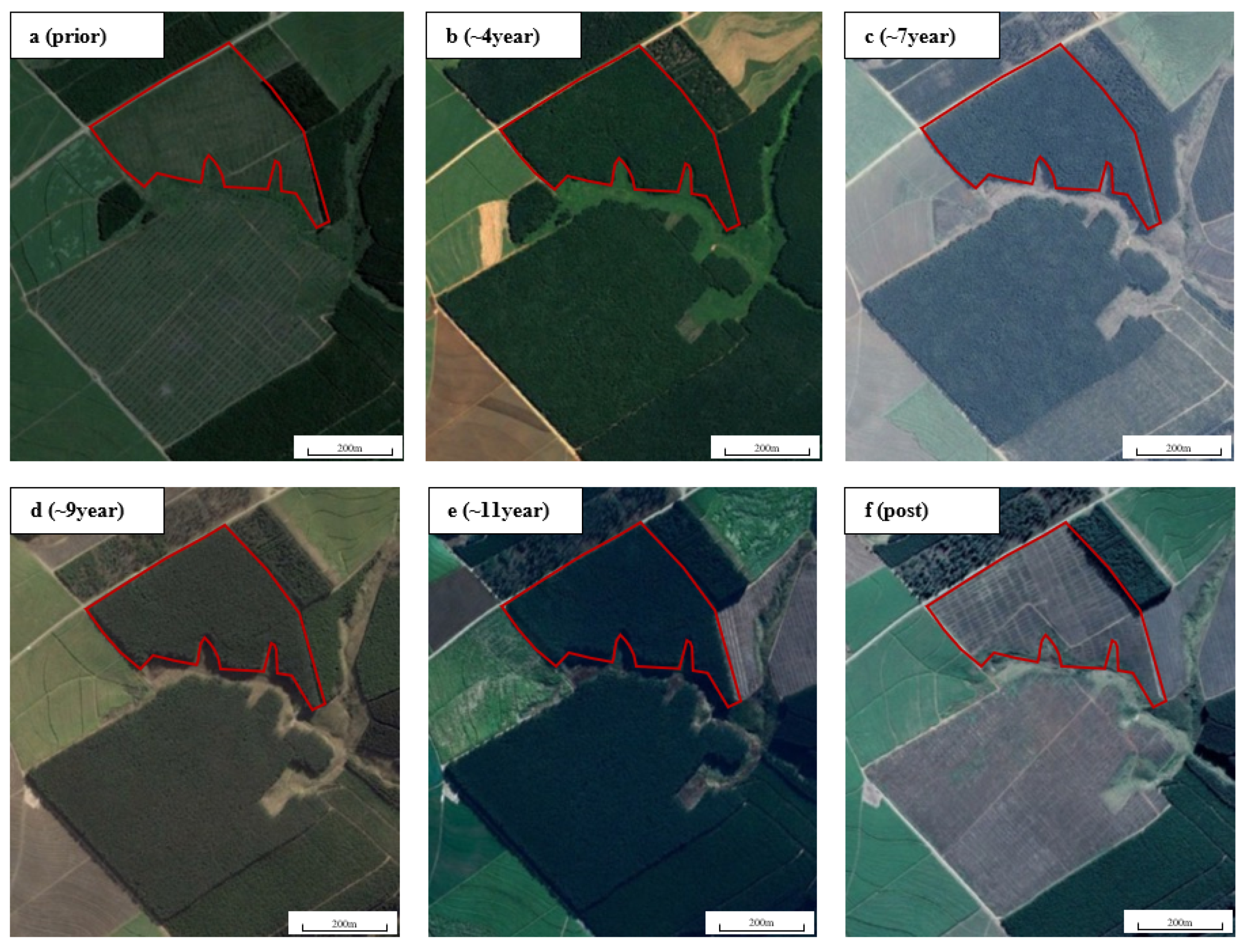 Hydrology 07 00048 g003