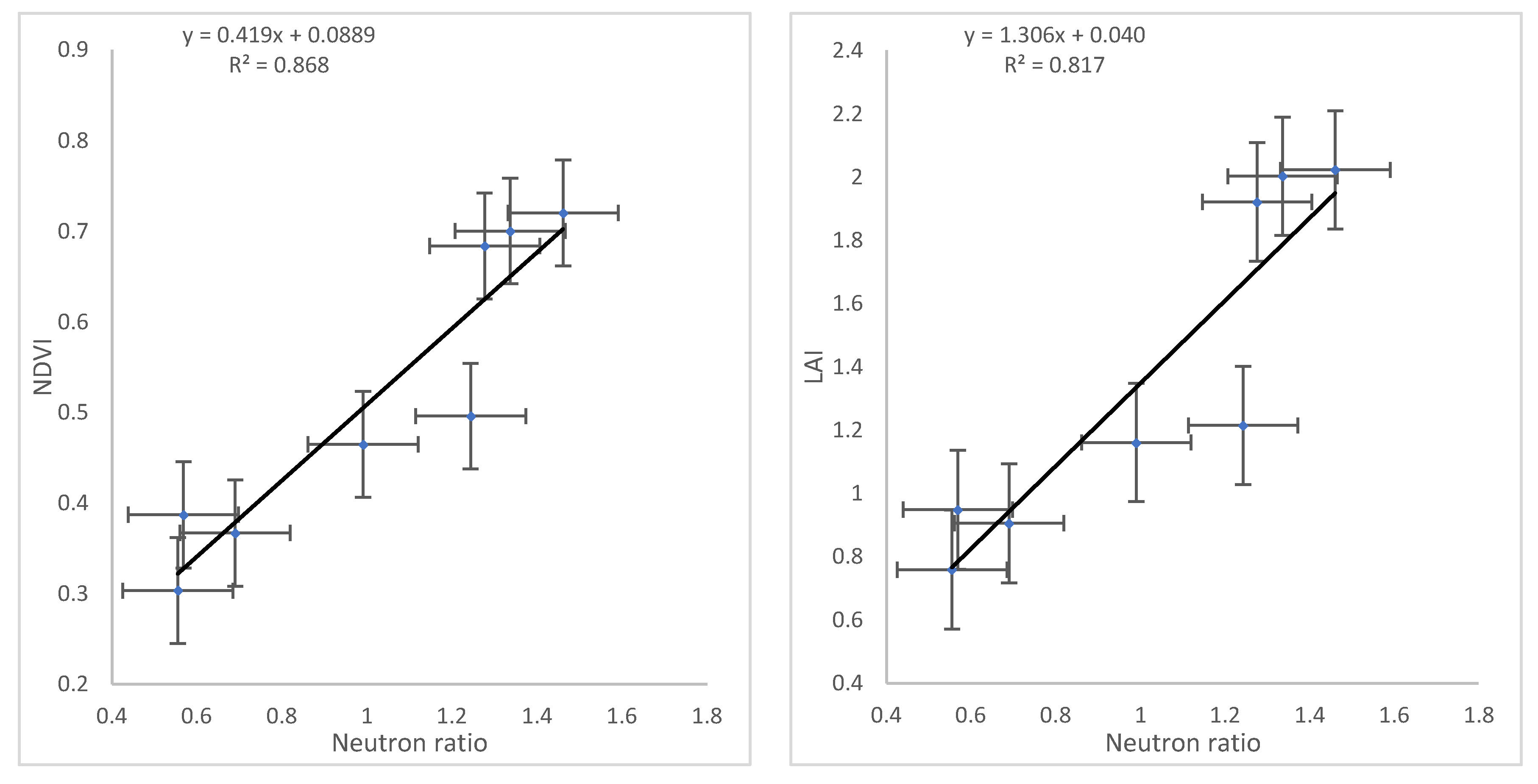 Hydrology 07 00048 g011