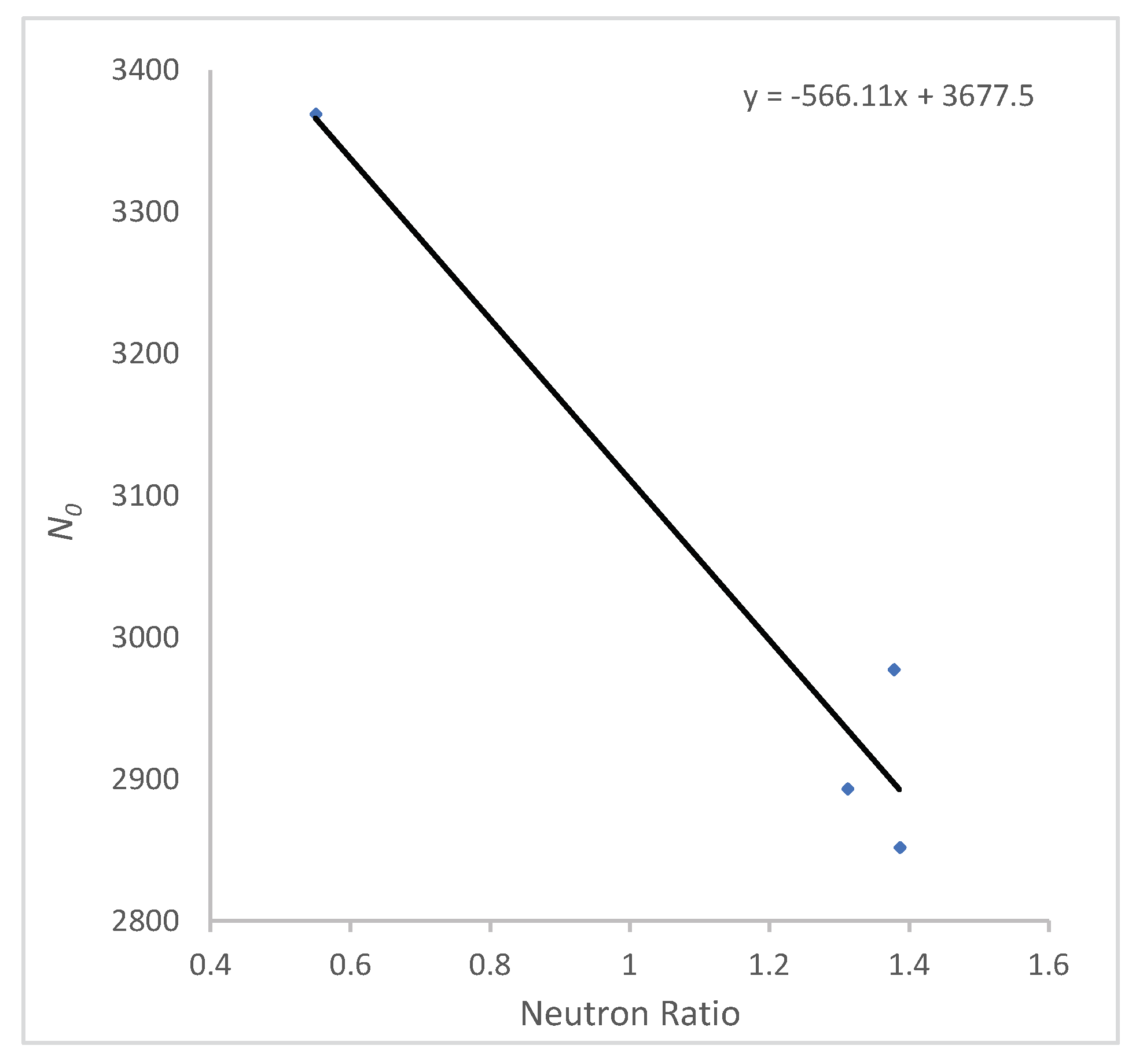 Hydrology 07 00048 g012