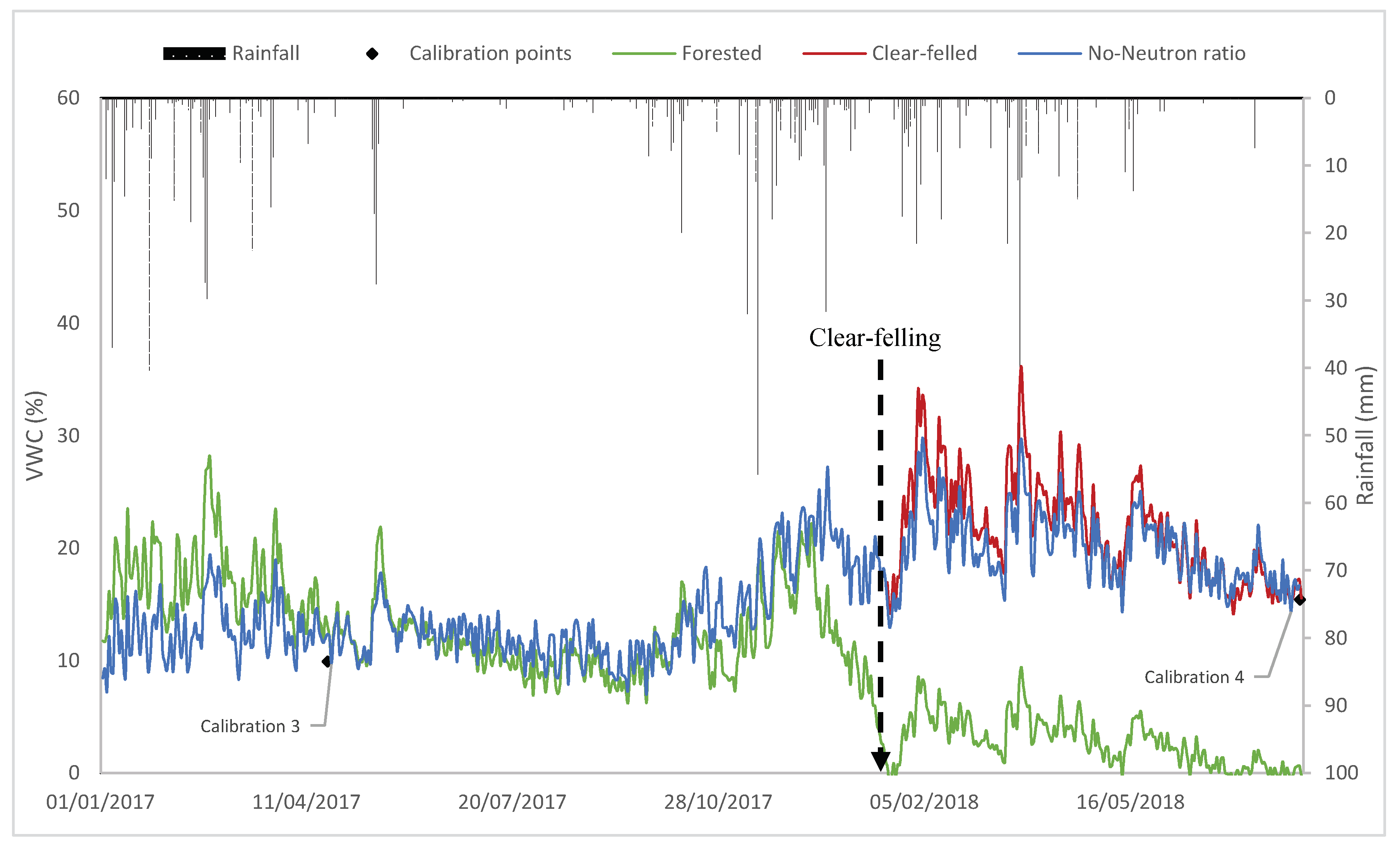 Hydrology 07 00048 g013