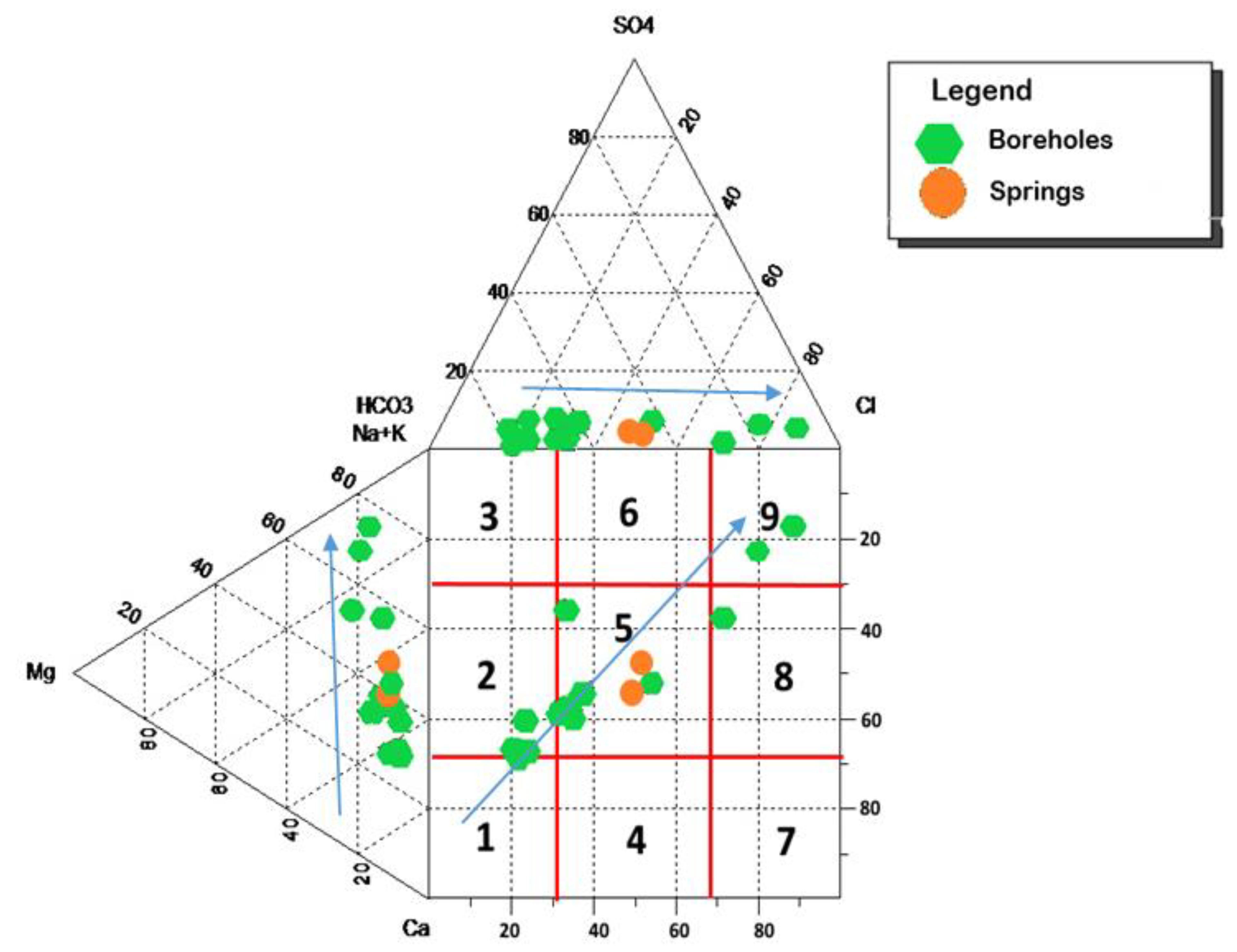 Hydrology 07 00049 g008 Hydrology 07 00049 g008