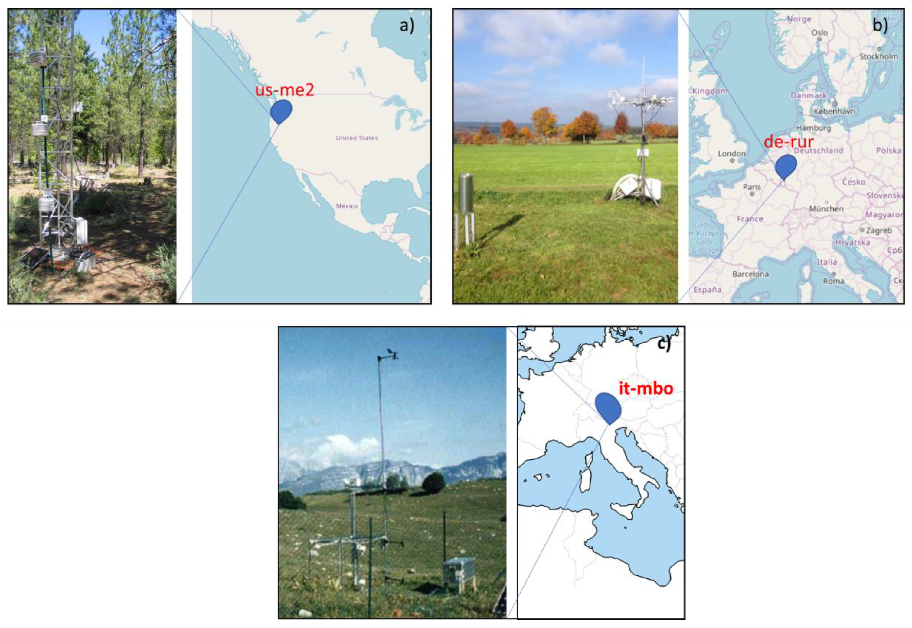 Hydrology 07 00050 g001 Hydrology 07 00050 g001