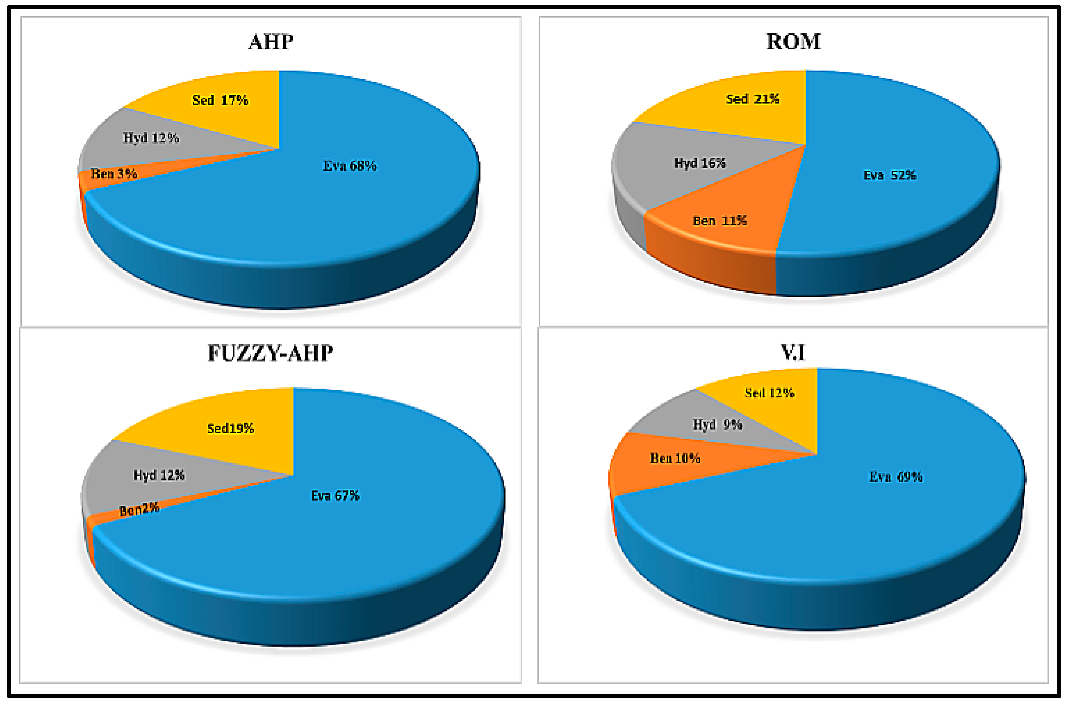 Hydrology 07 00051 g005