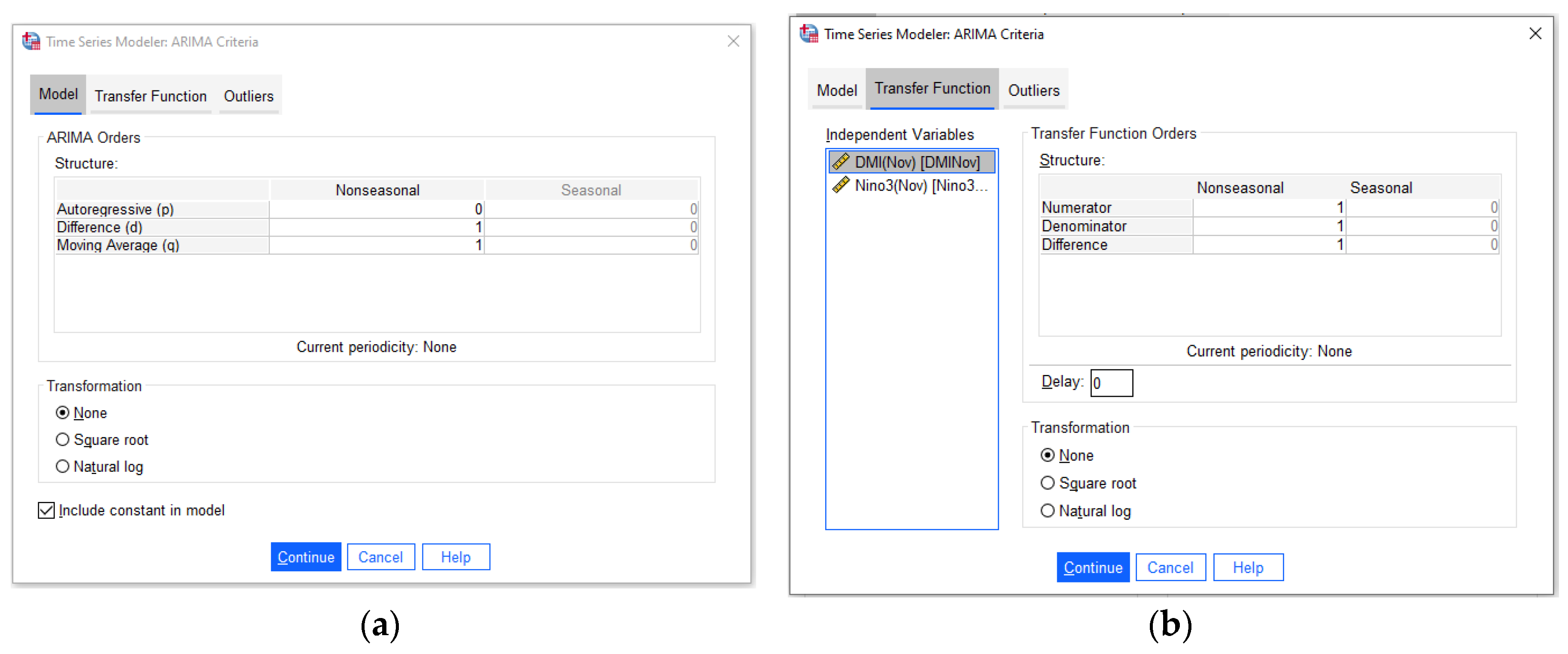 Hydrology 07 00052 g0a1 Hydrology 07 00052 g0a1