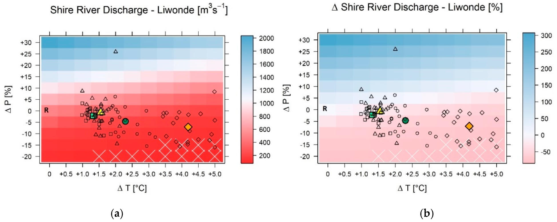 Hydrology 07 00054 g009 Hydrology 07 00054 g009