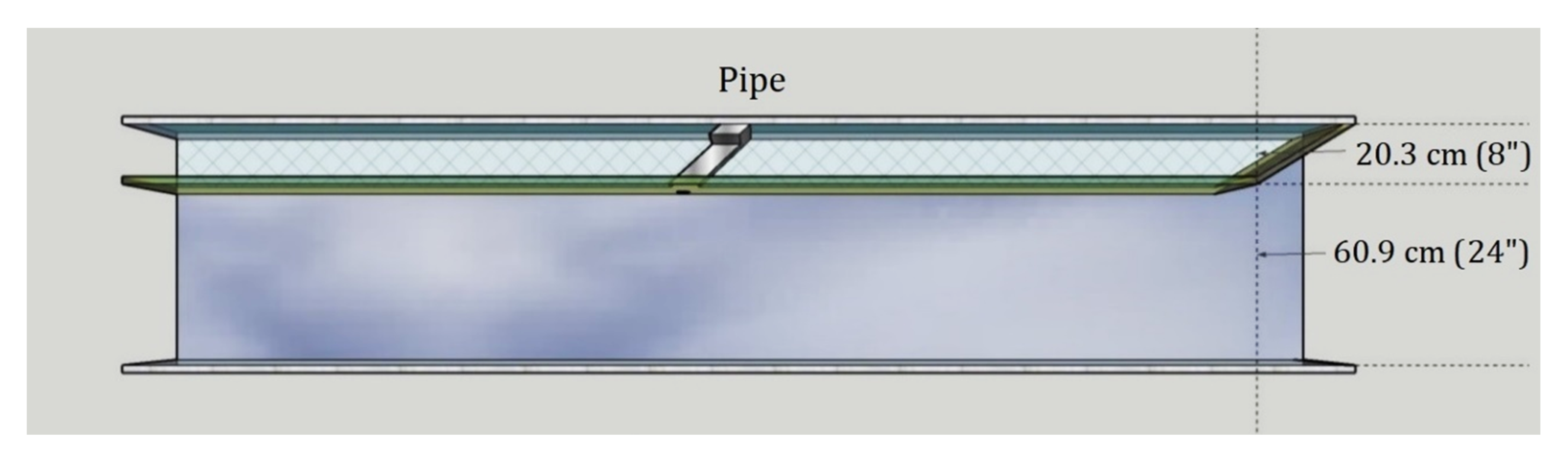 Hydrology 07 00057 g004