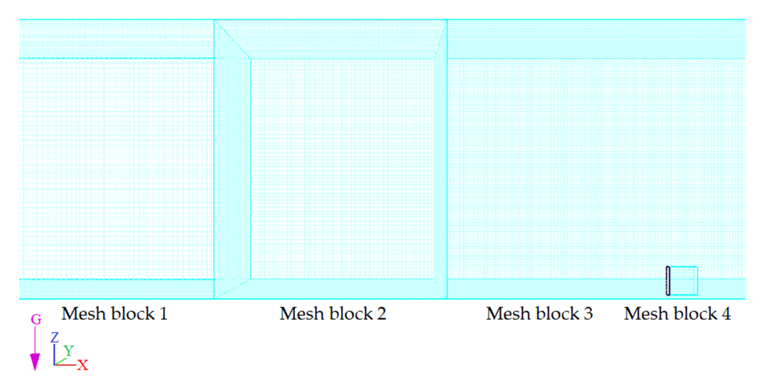 Hydrology 07 00057 g017