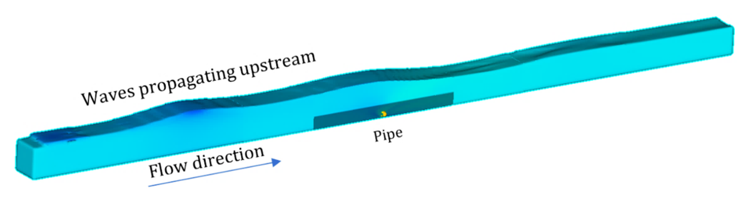 Hydrology 07 00057 g026