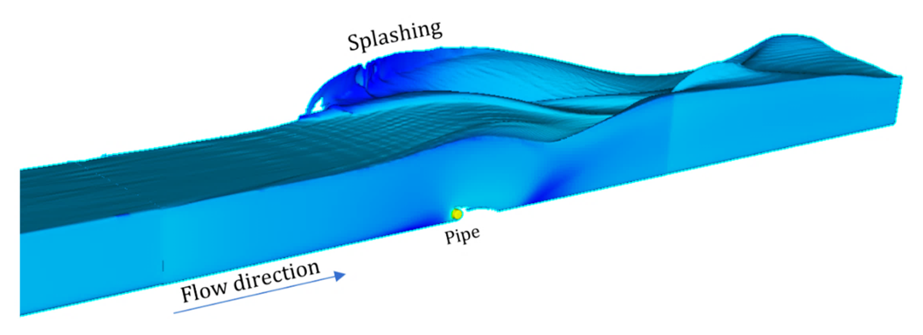 Hydrology 07 00057 g027