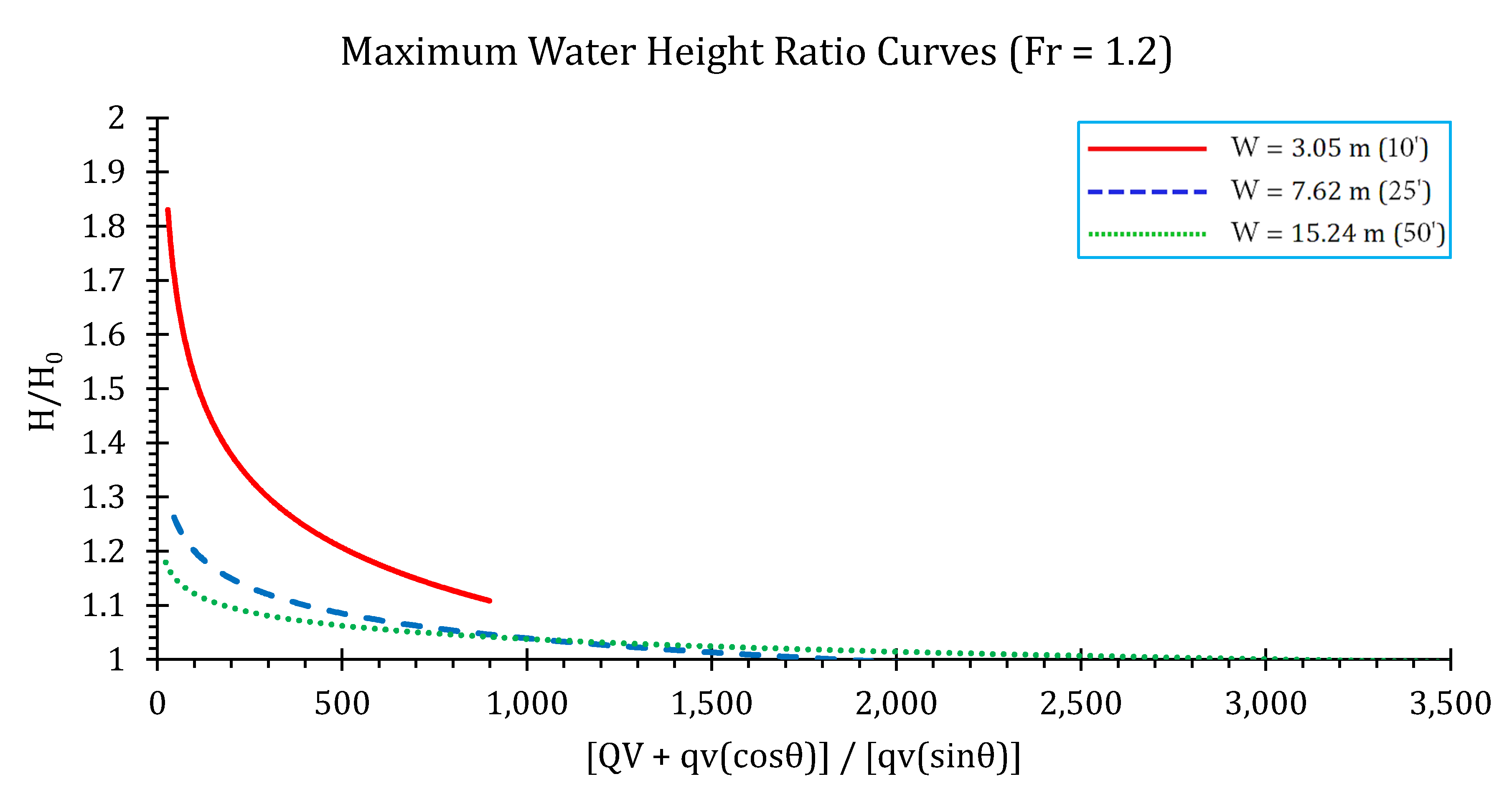 Hydrology 07 00057 g031