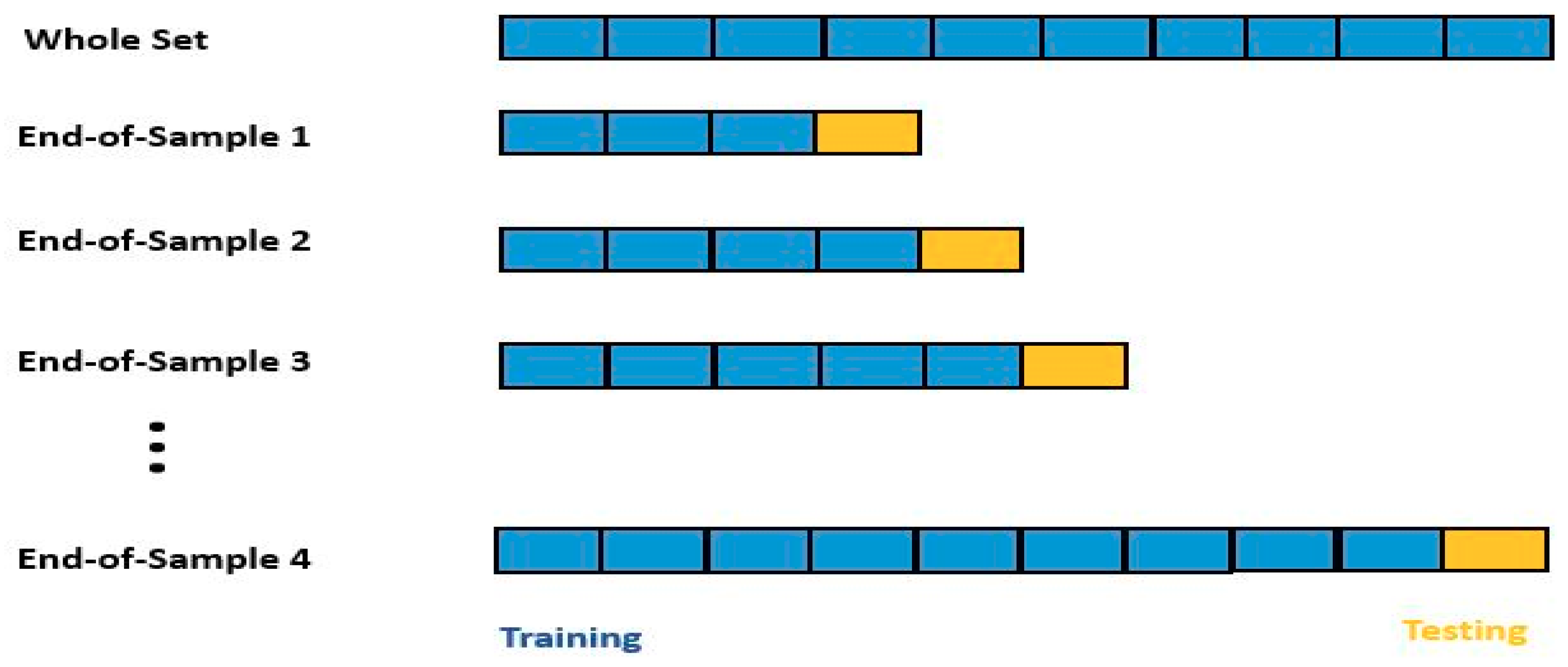 Hydrology 07 00059 g007 Hydrology 07 00059 g007