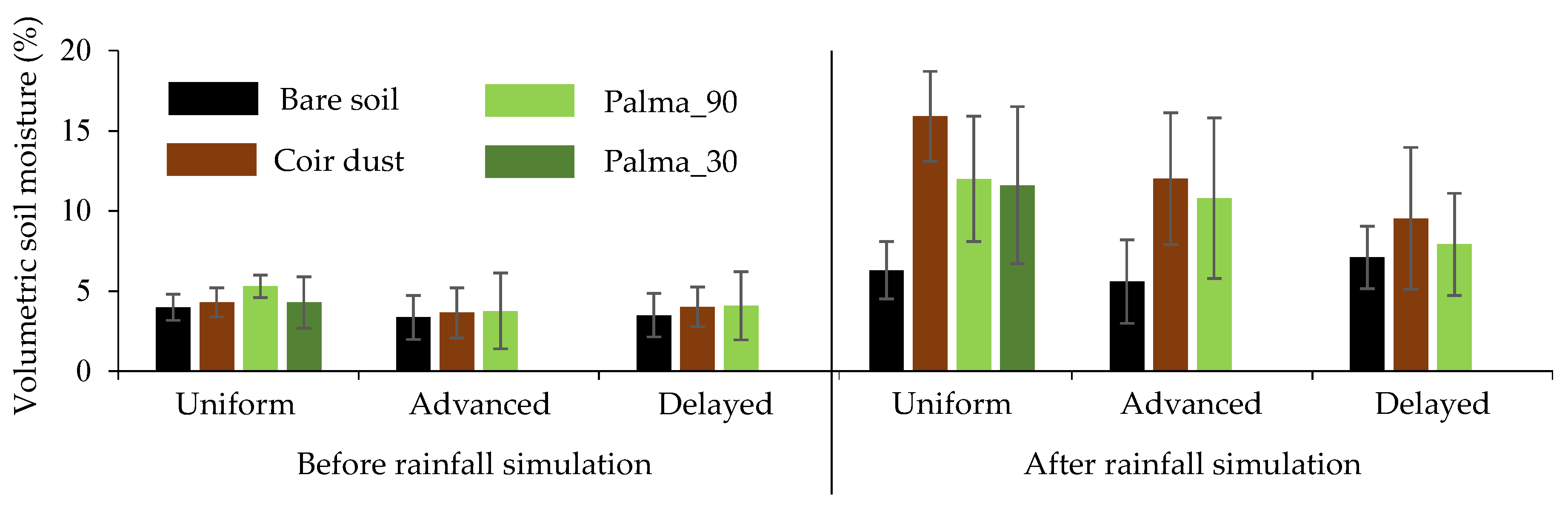 Hydrology 07 00061 g006