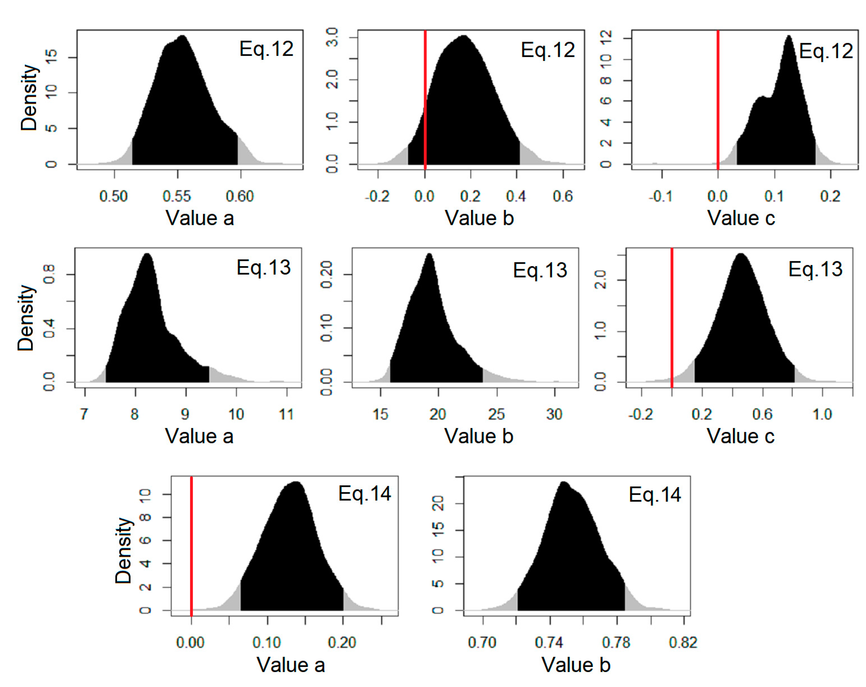 Hydrology 07 00062 g001b