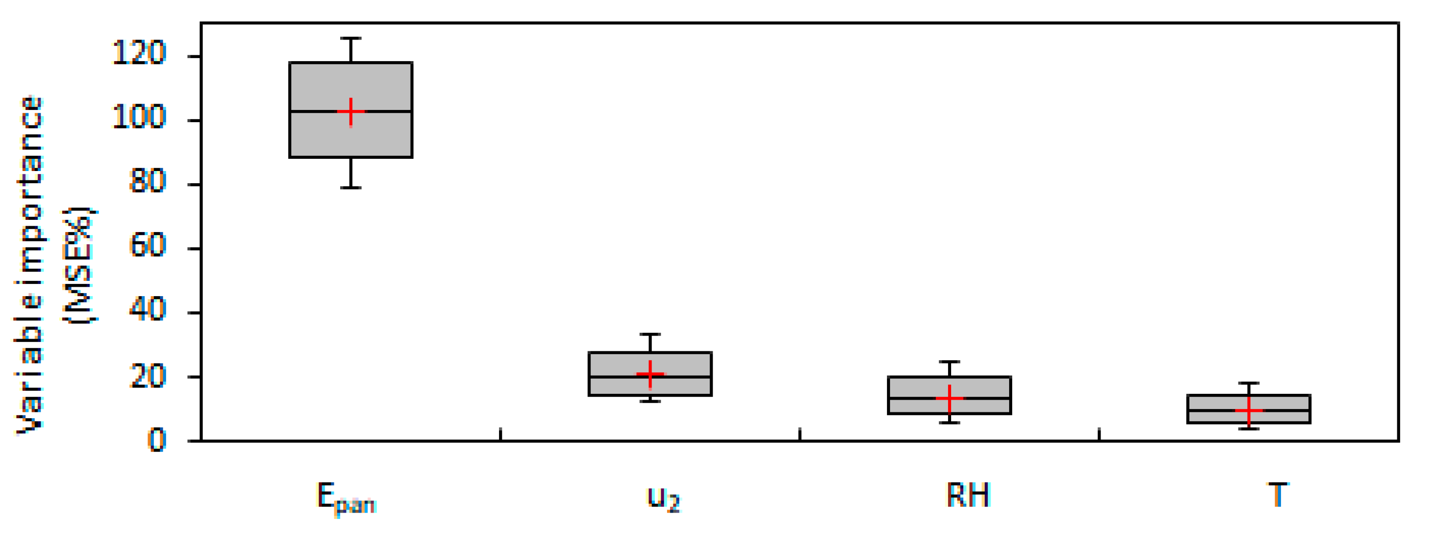 Hydrology 07 00062 g004