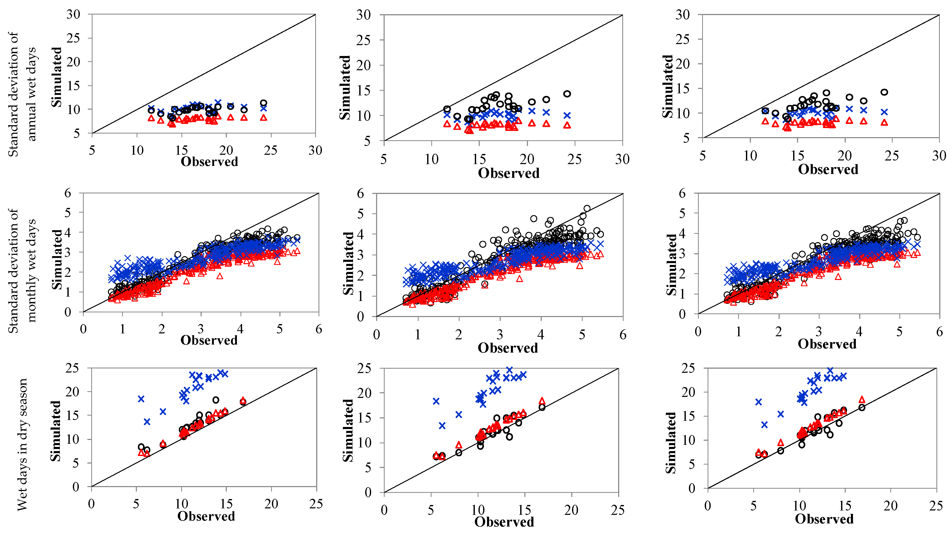 Hydrology 07 00063 g005a