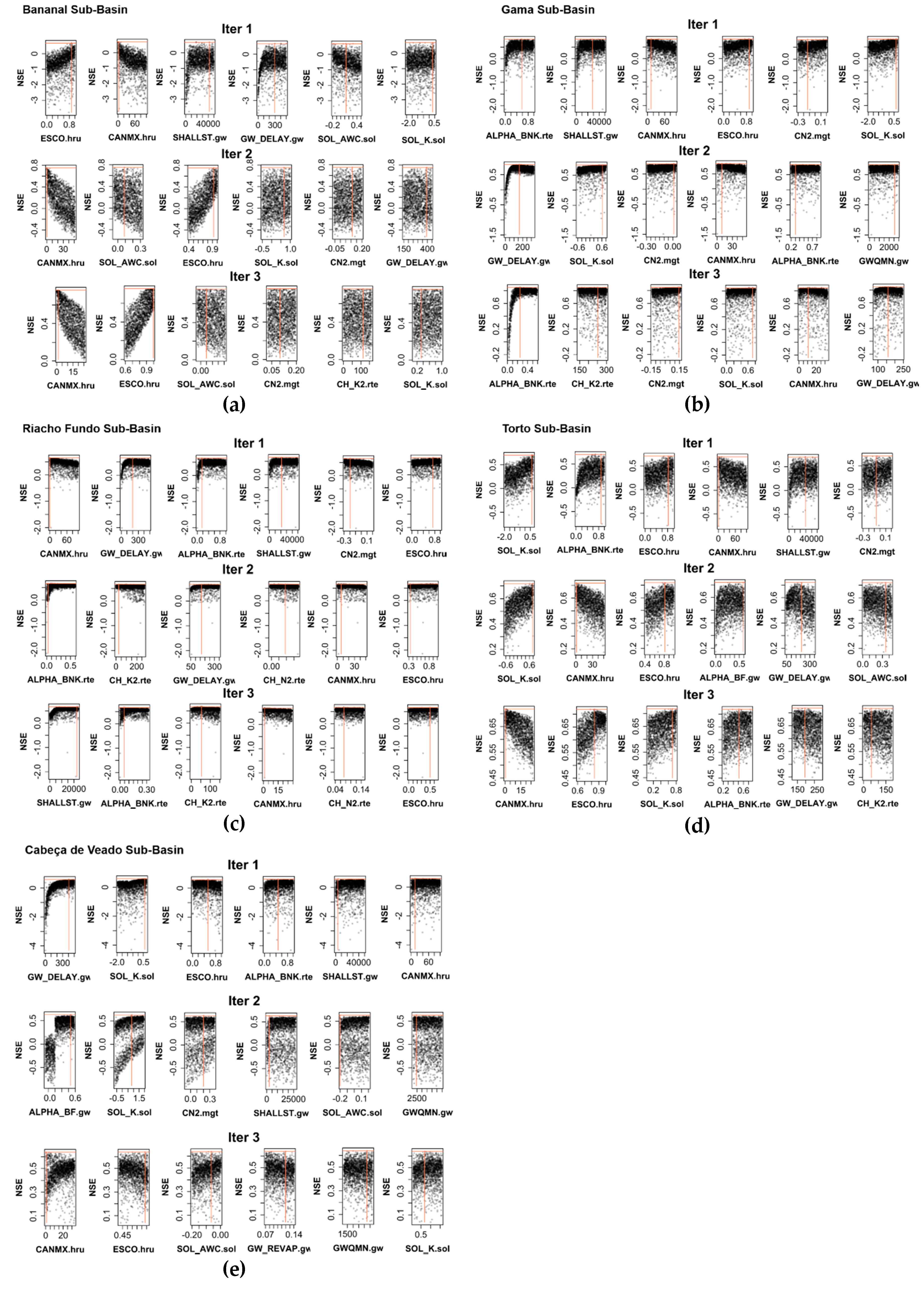 Hydrology 07 00085 g006