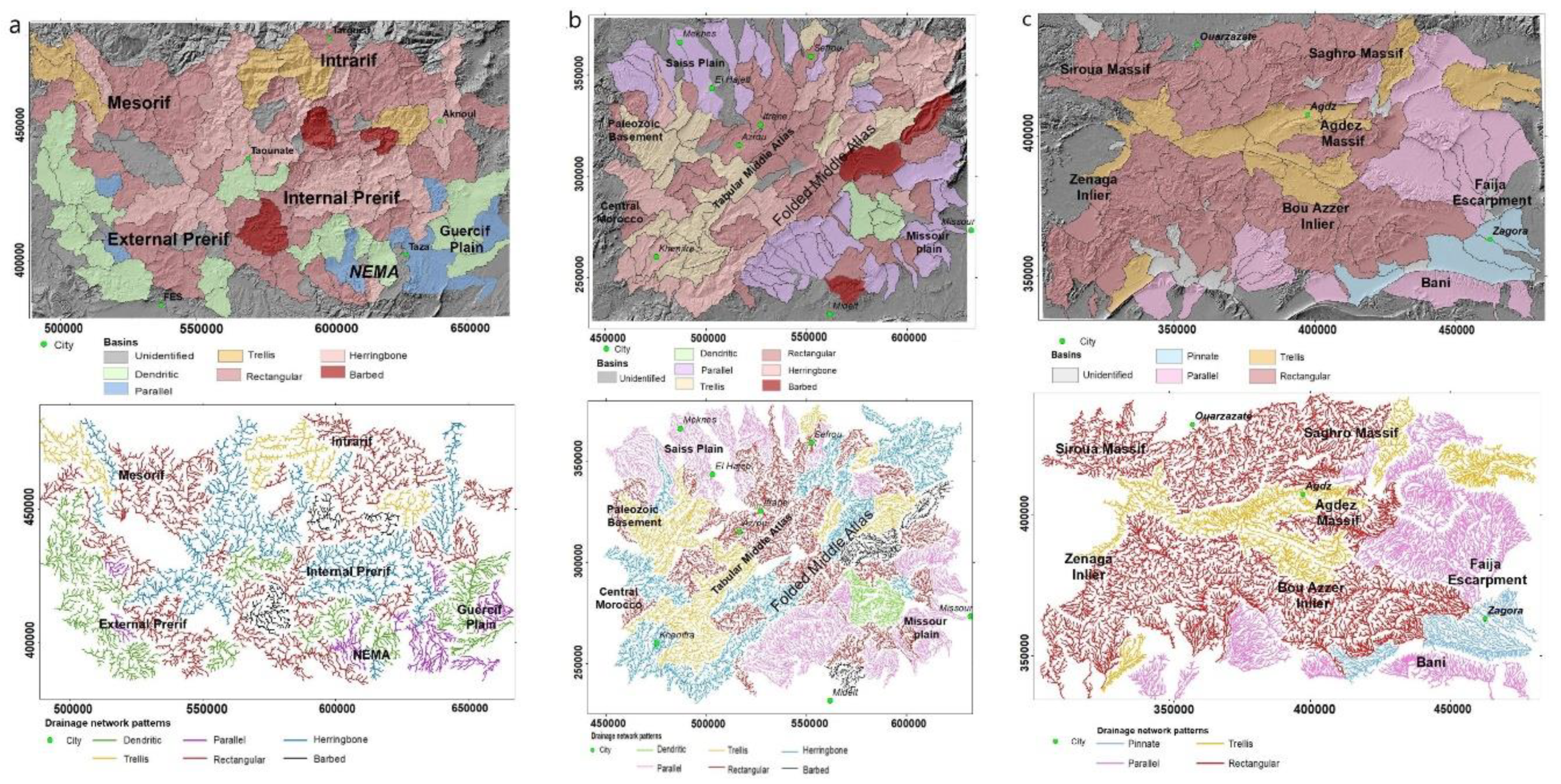 Hydrology 07 00087 g006