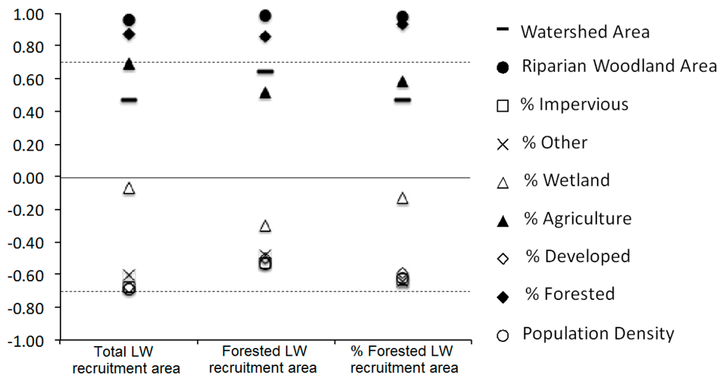 Hydrology 07 00089 g006 Hydrology 07 00089 g006