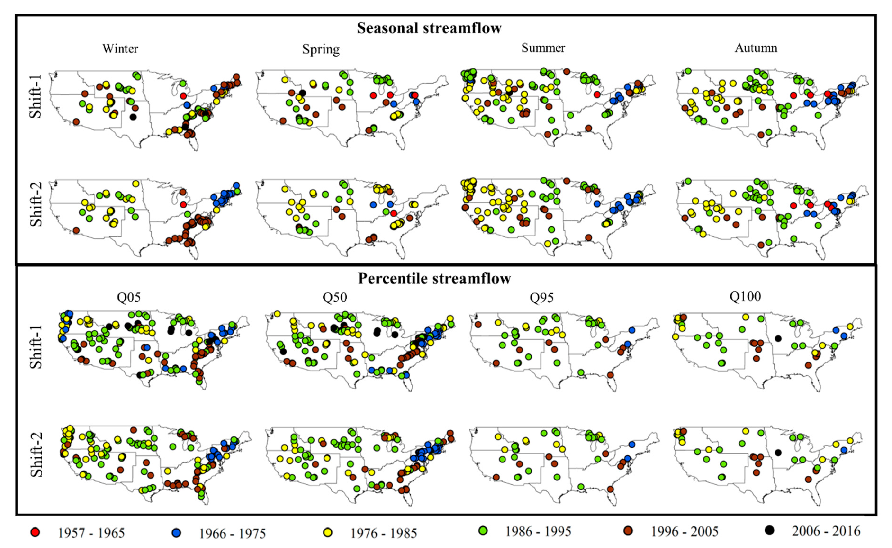 Hydrology 07 00091 g005