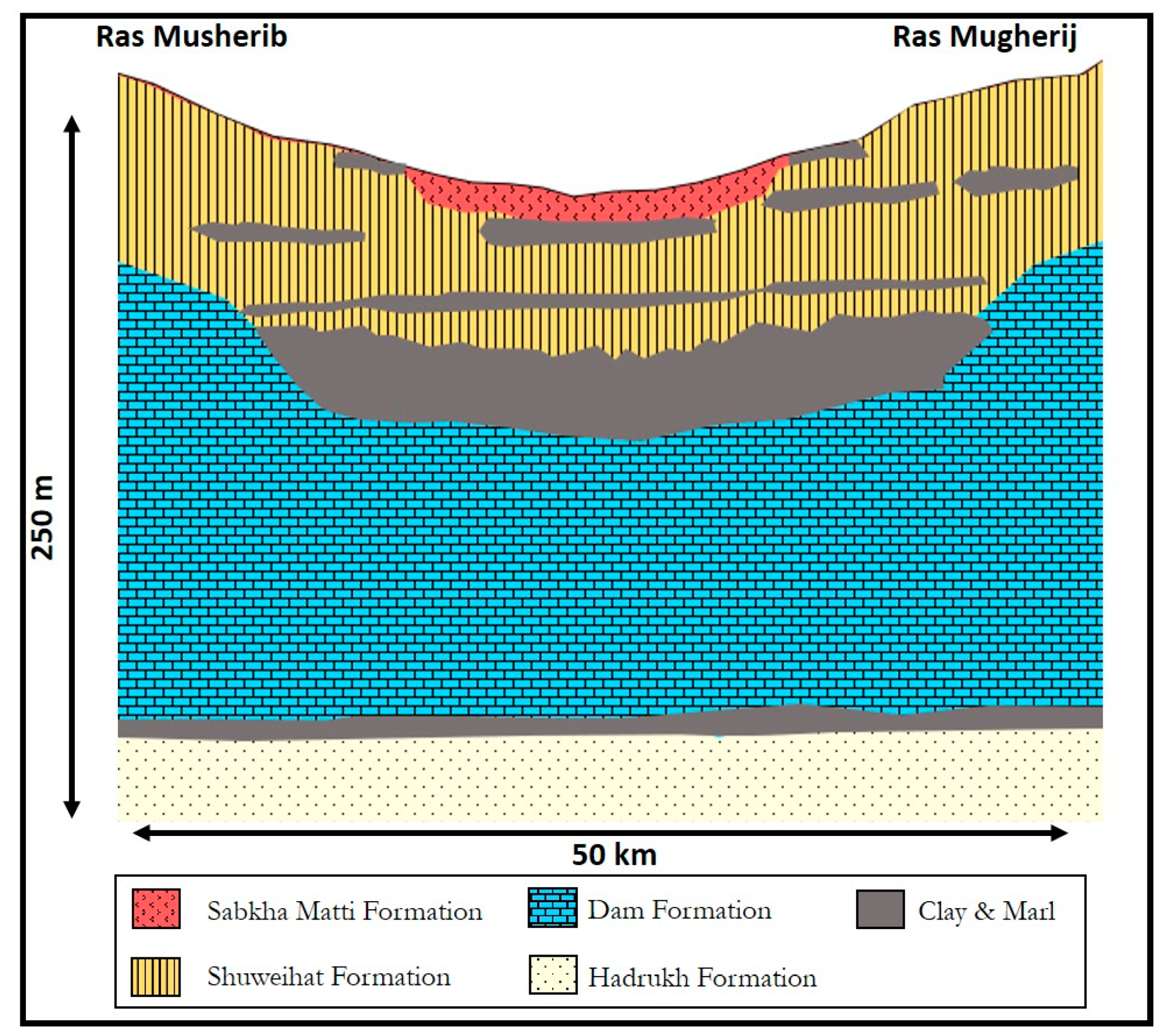 Hydrology 07 00094 g002