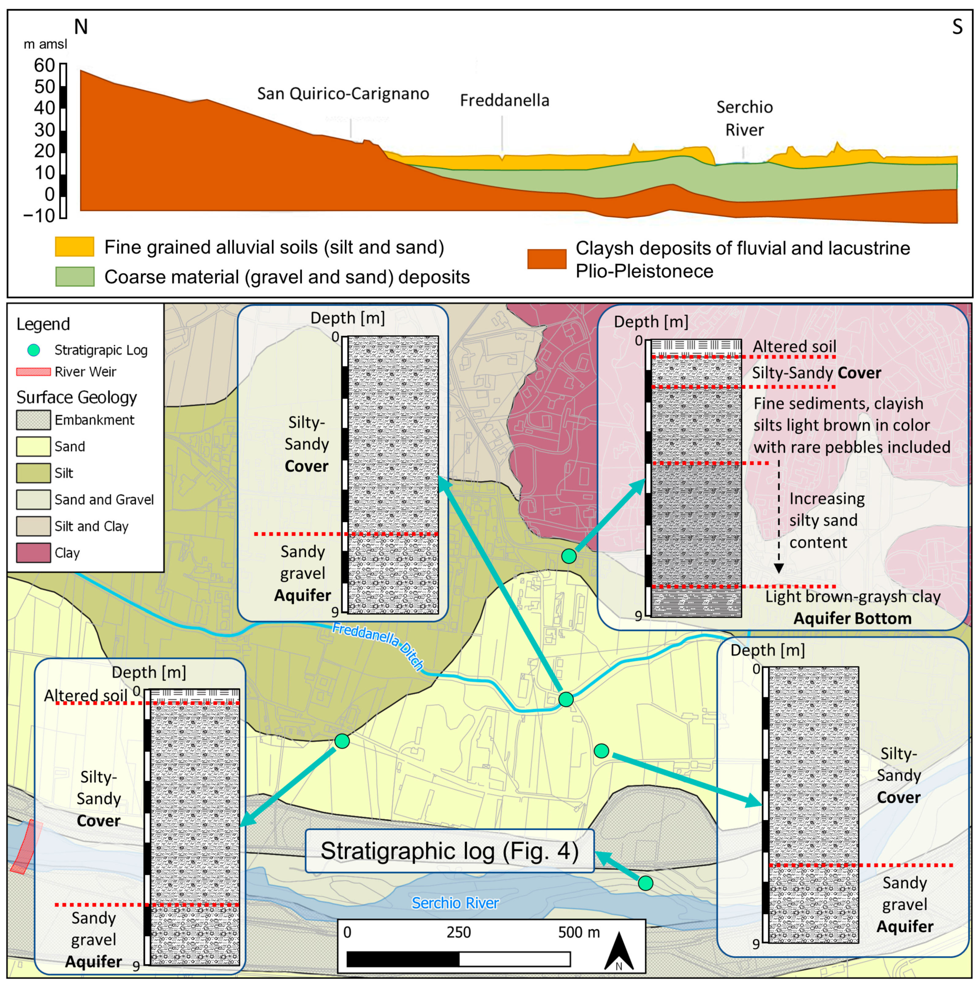 Hydrology 07 00096 g003