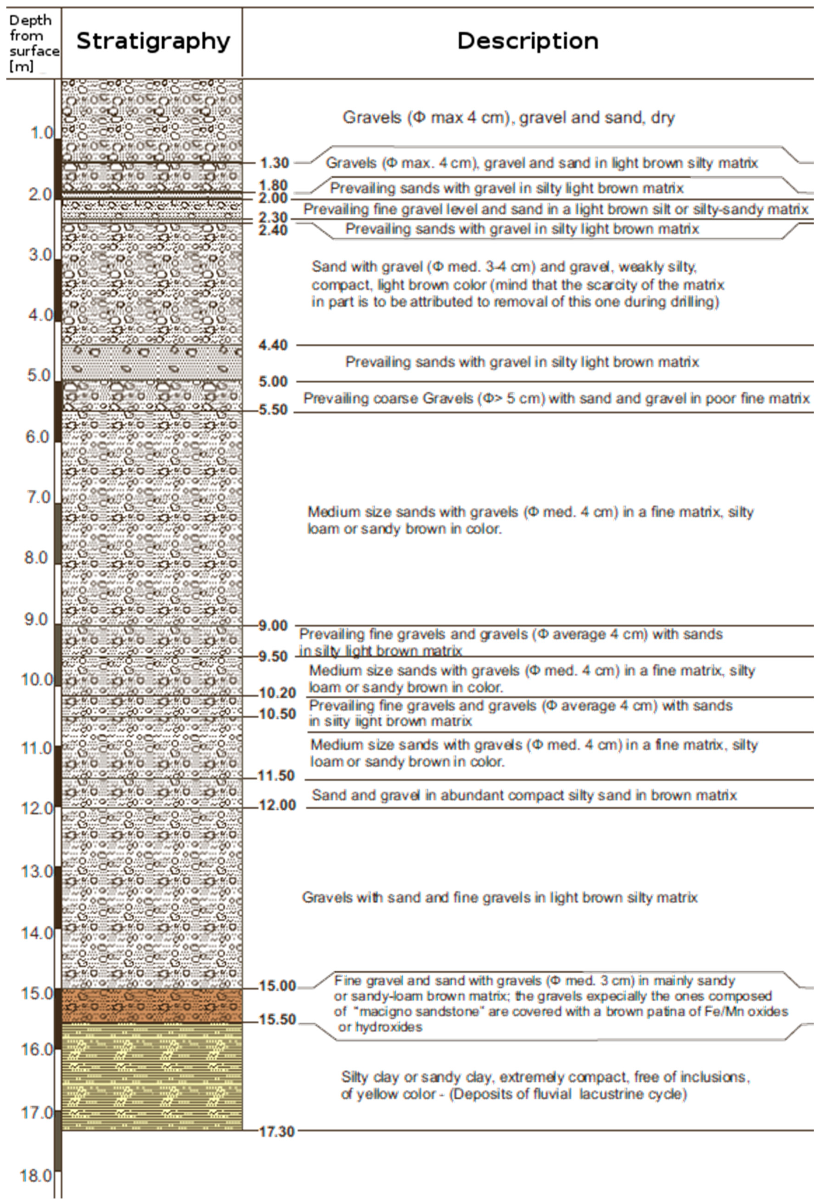 Hydrology 07 00096 g004