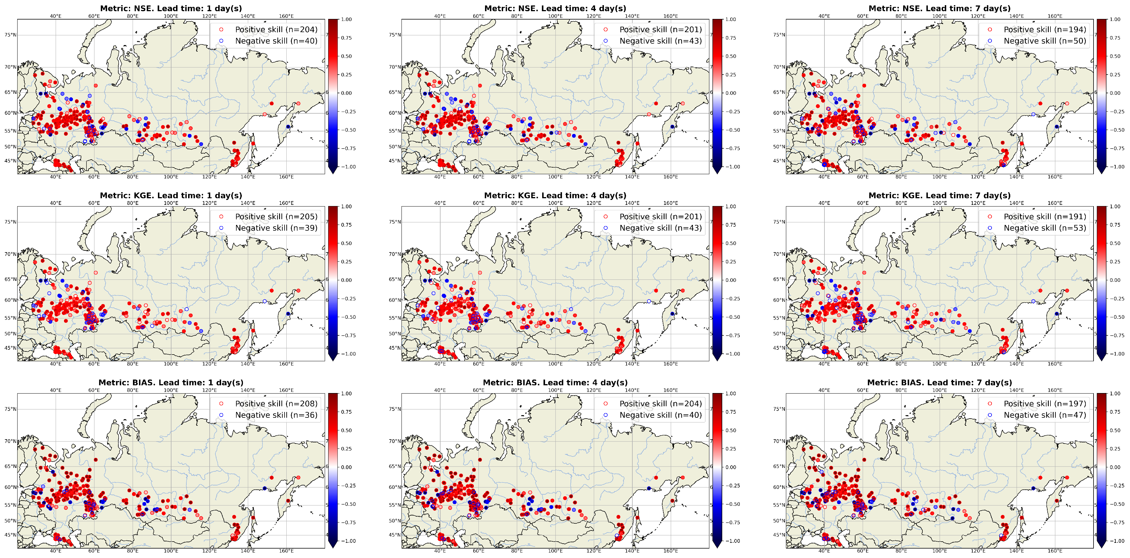 Hydrology 08 00003 g009