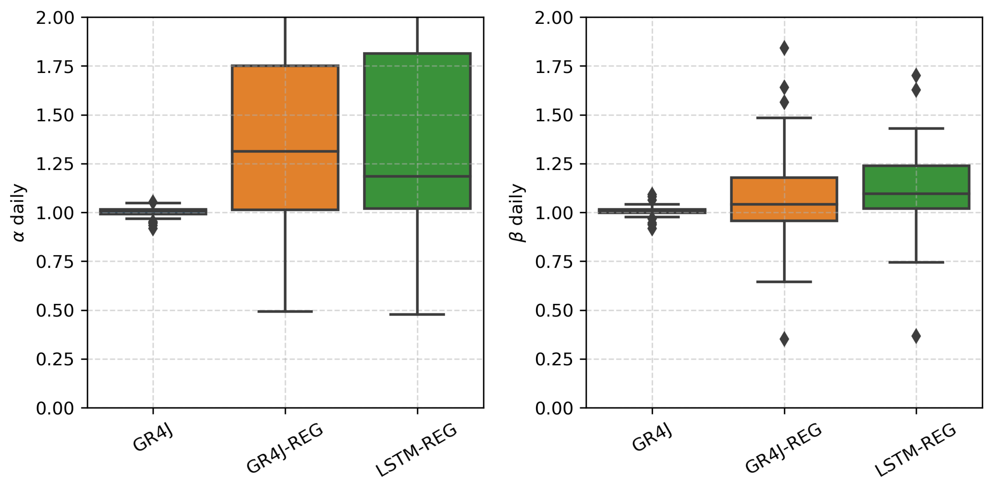 Hydrology 08 00006 g009 Hydrology 08 00006 g009