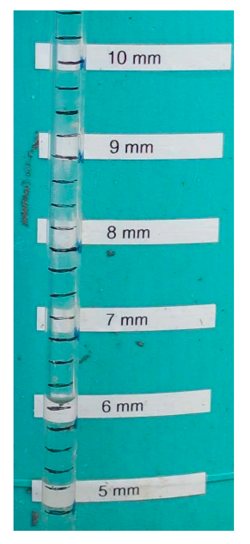 Hydrology 08 00012 g002 Hydrology 08 00012 g002