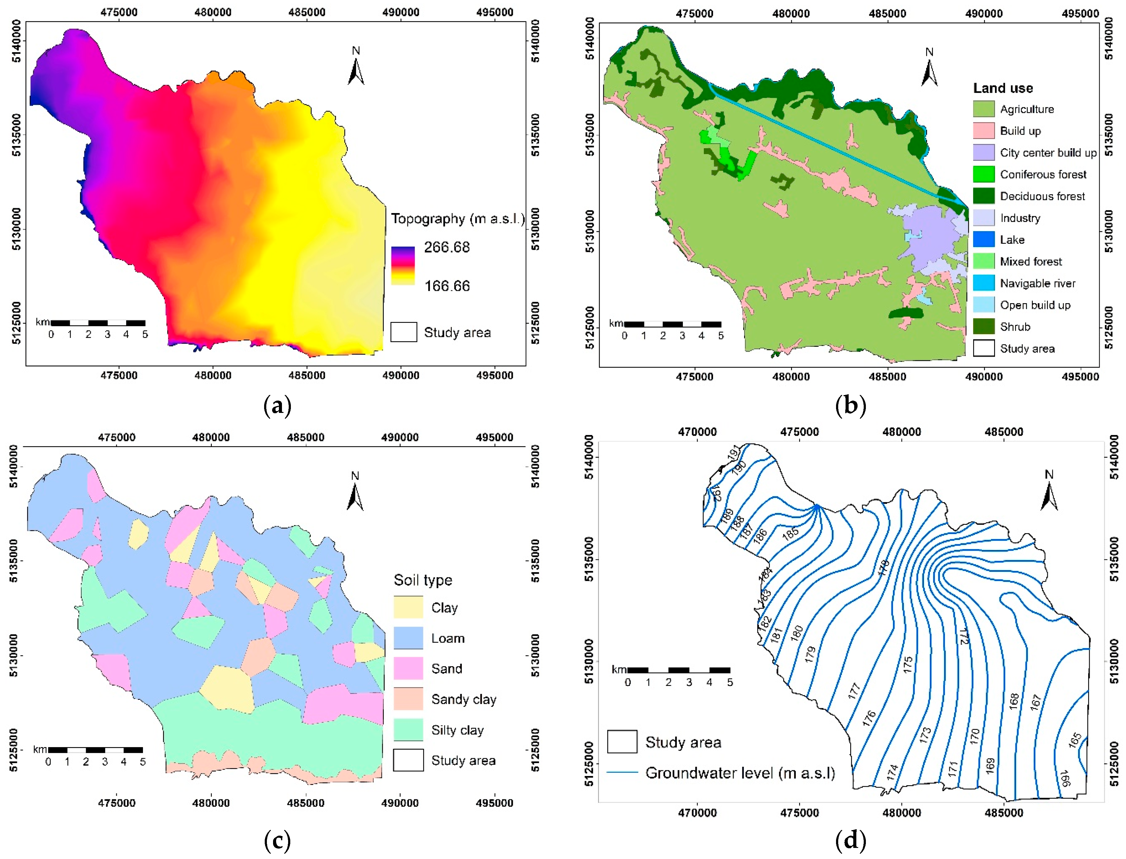 Hydrology 08 00019 g003