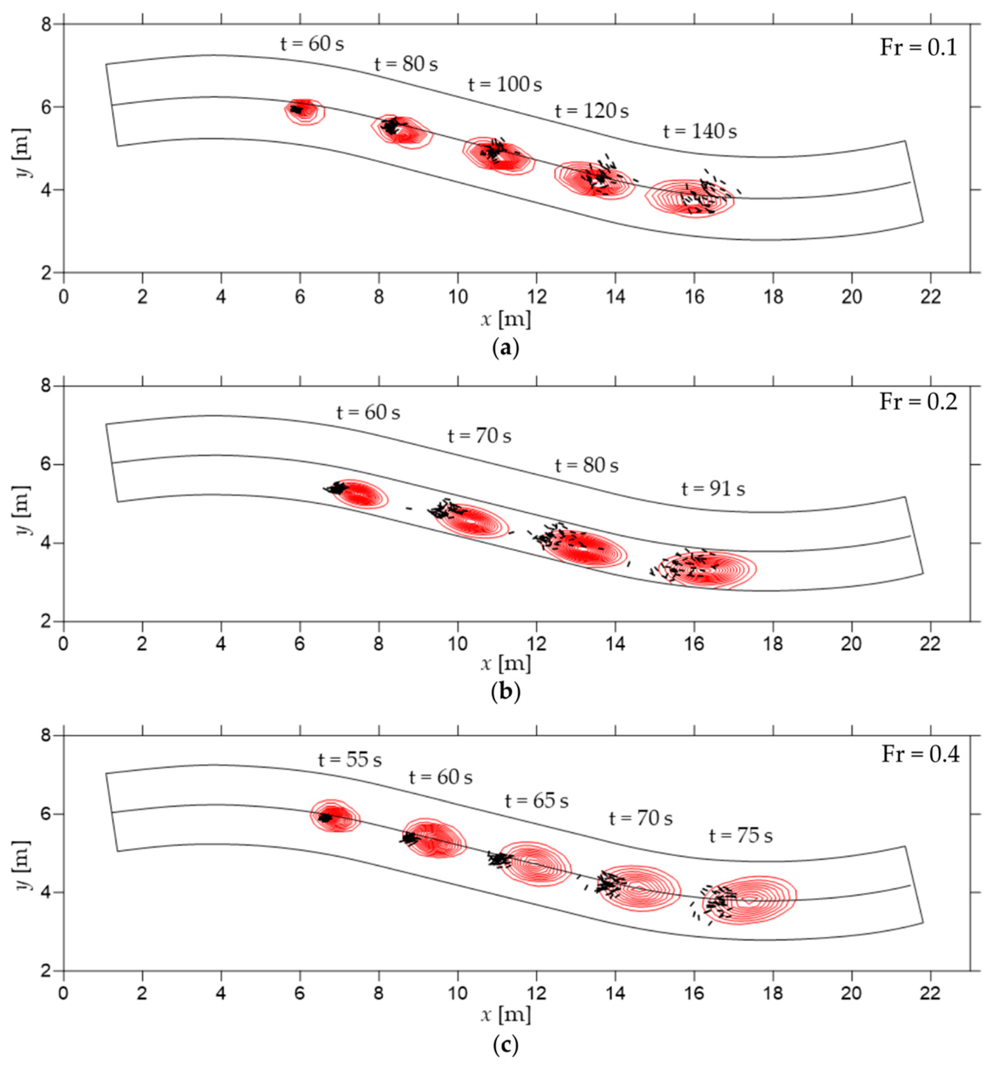 Hydrology 08 00021 g007