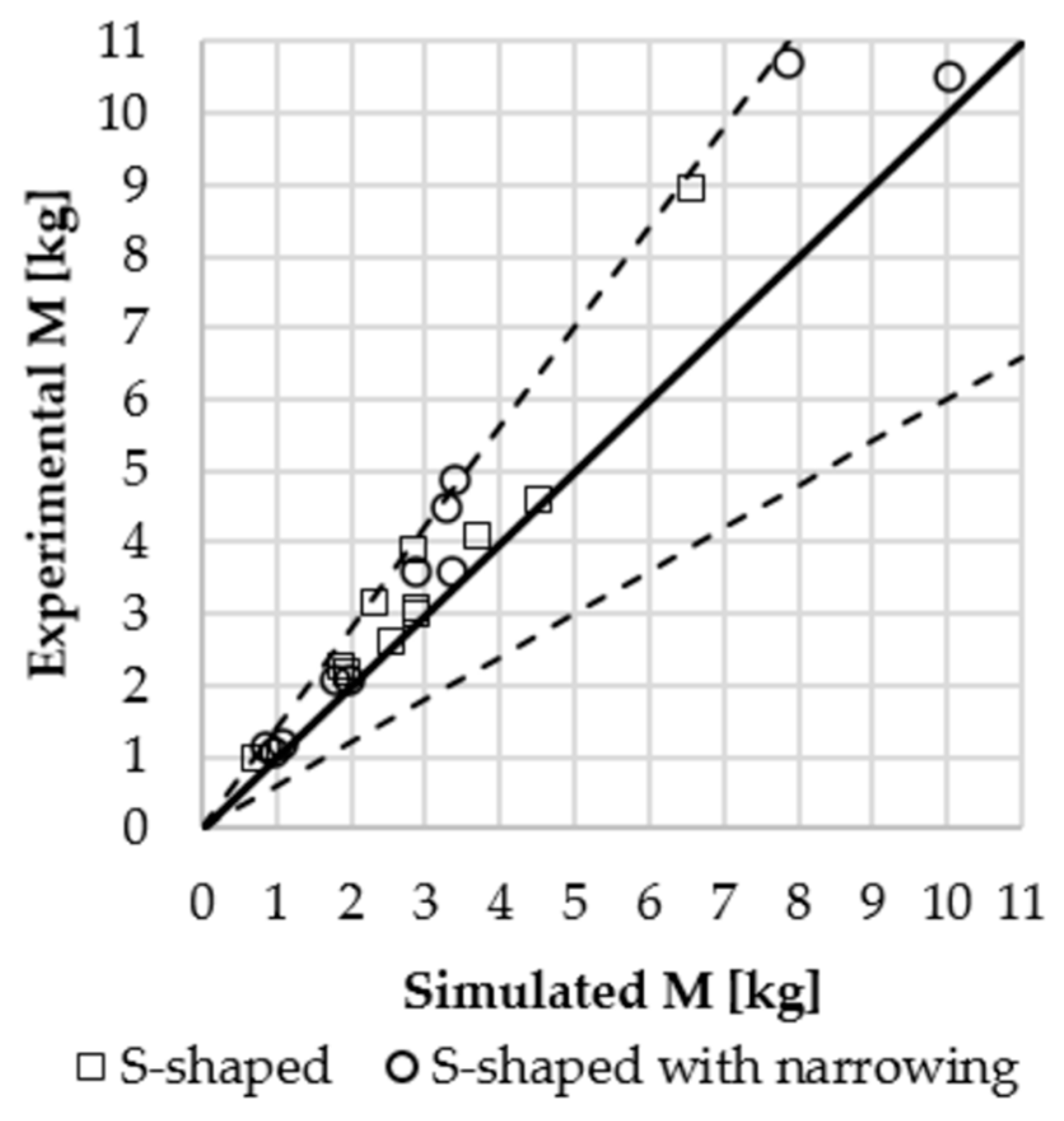 Hydrology 08 00021 g011