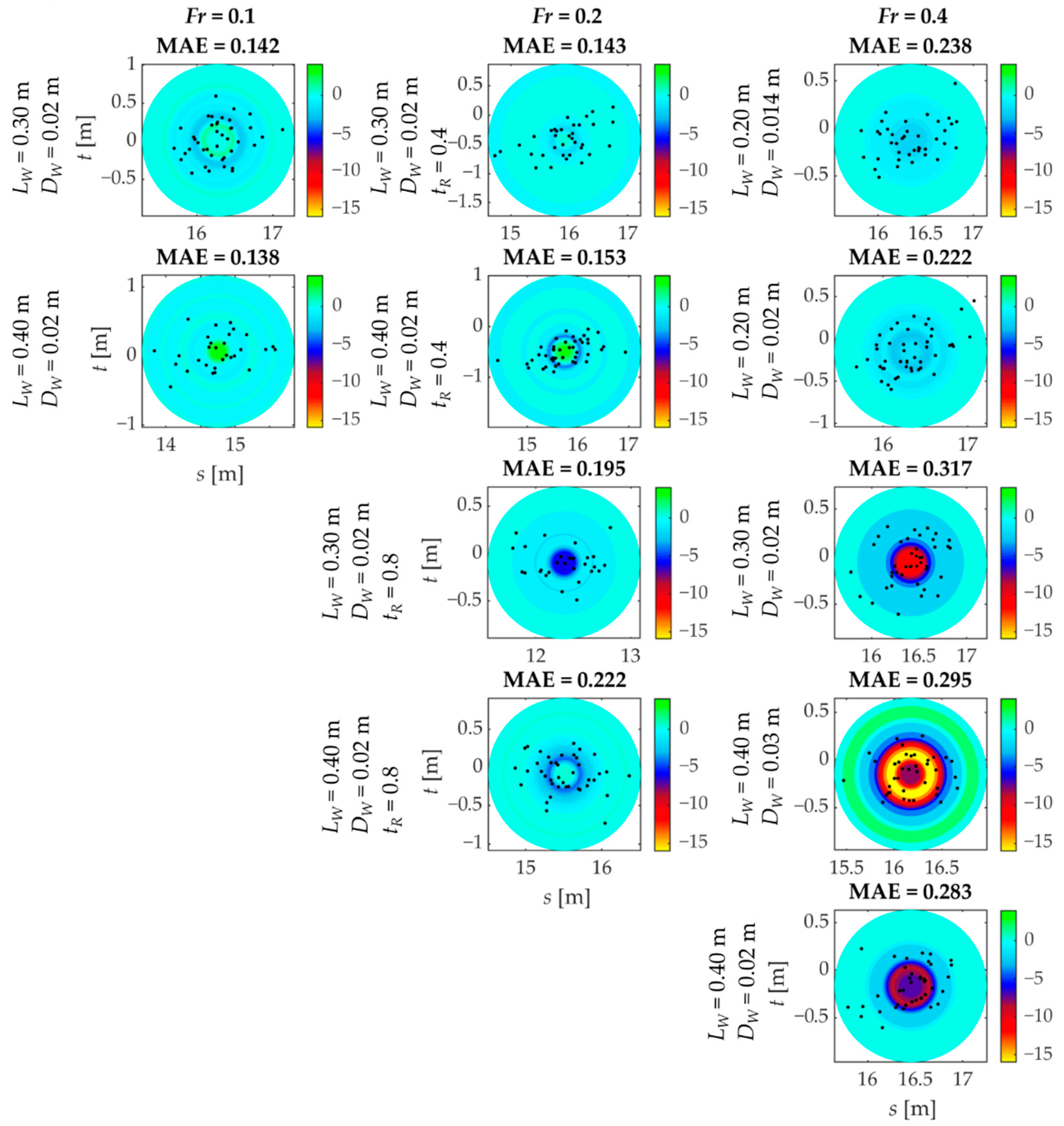 Hydrology 08 00021 g012
