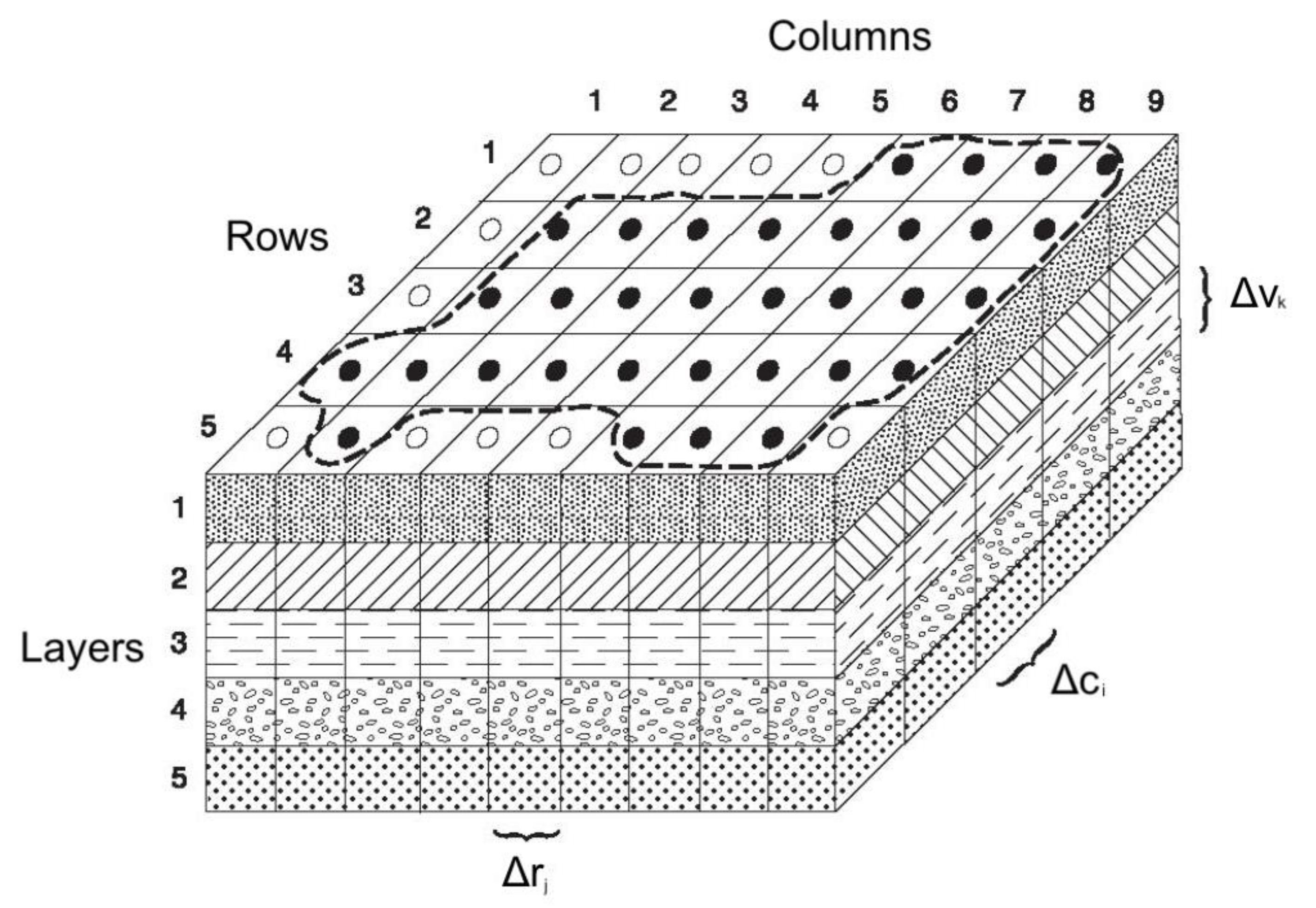 Hydrology 08 00023 g014 Hydrology 08 00023 g014
