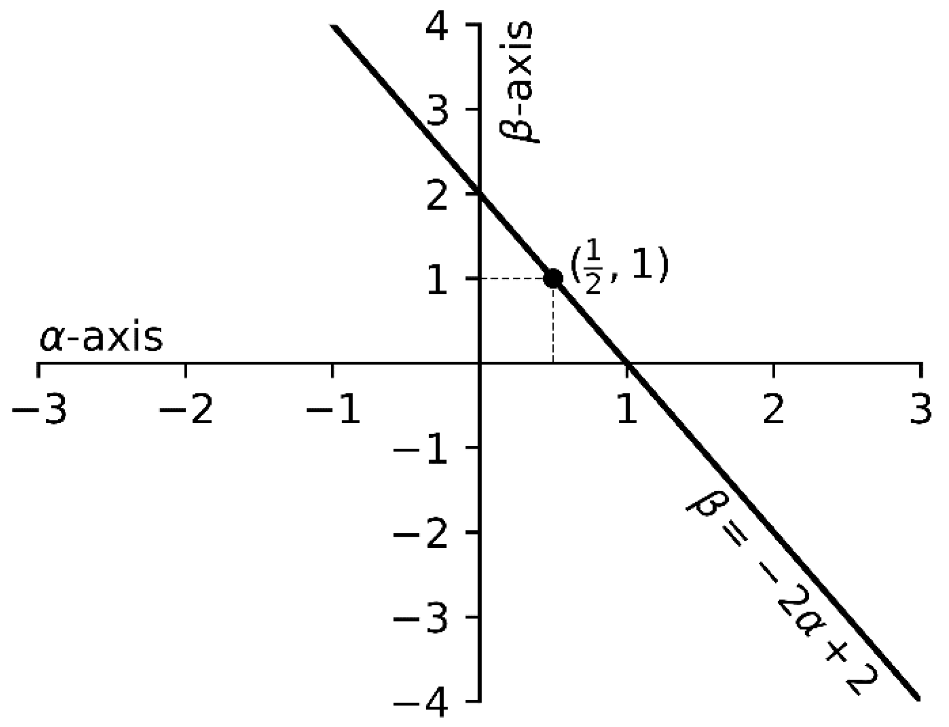 Hydrology 08 00026 g003 Hydrology 08 00026 g003