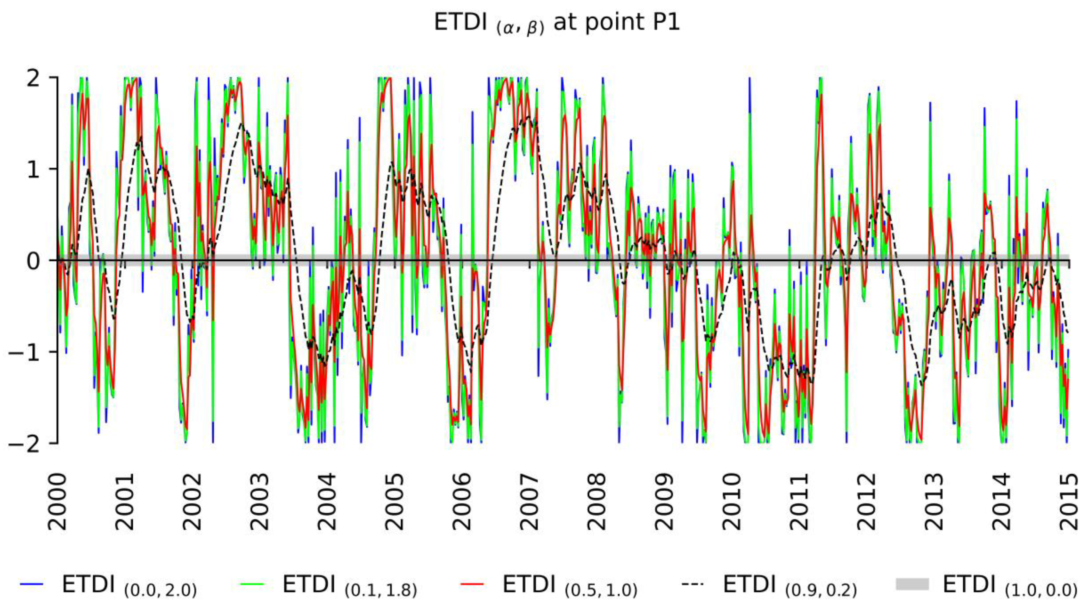 Hydrology 08 00026 g004 Hydrology 08 00026 g004