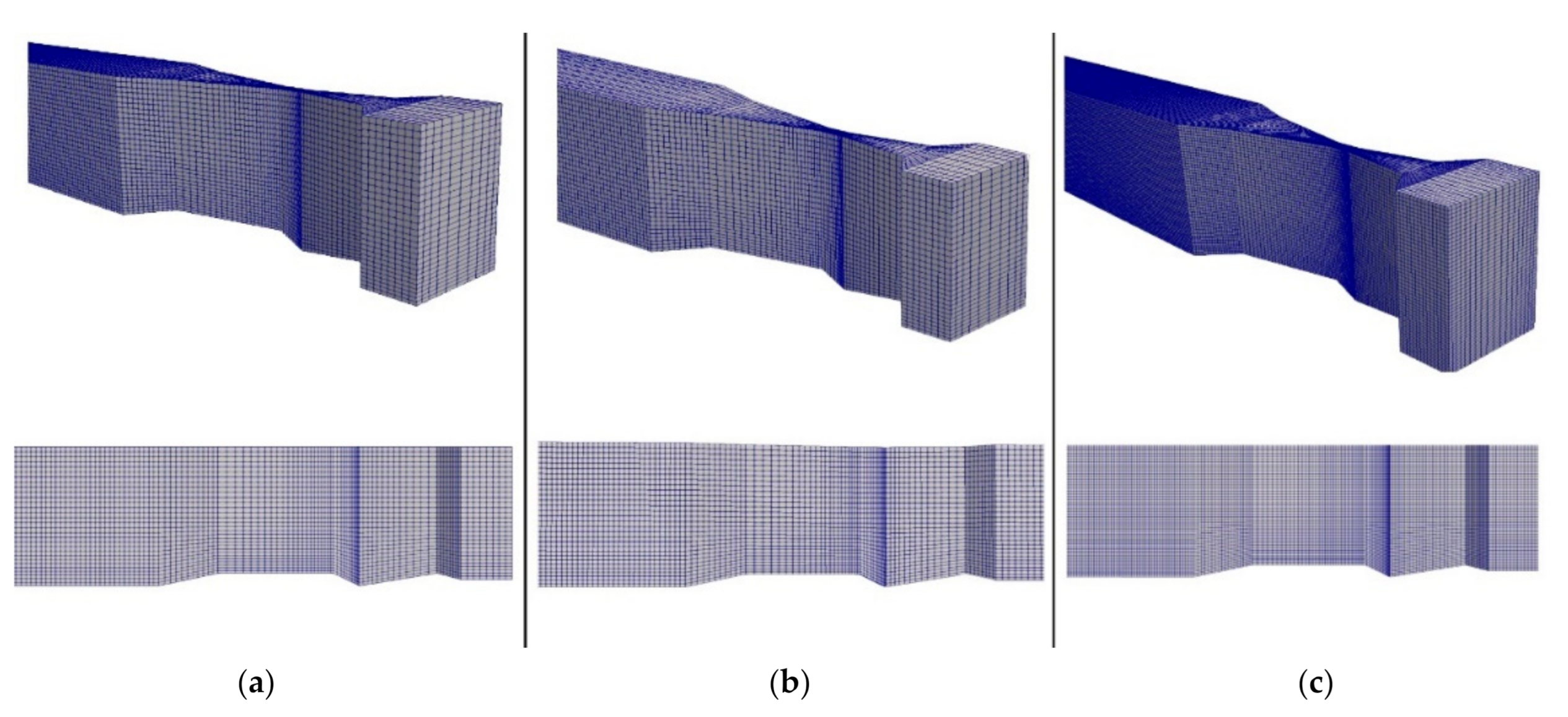 Hydrology 08 00027 g002