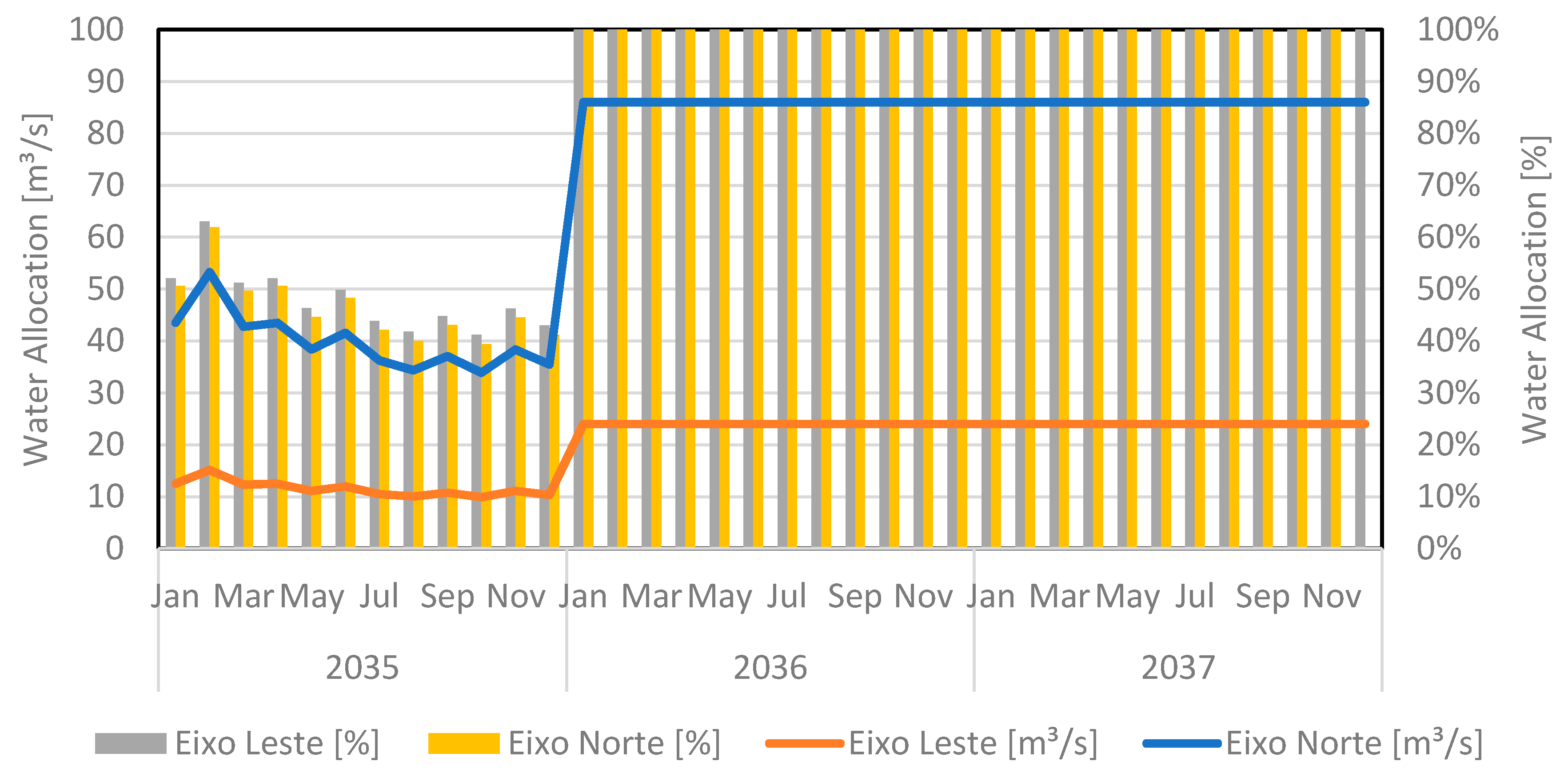 Hydrology 08 00042 g008