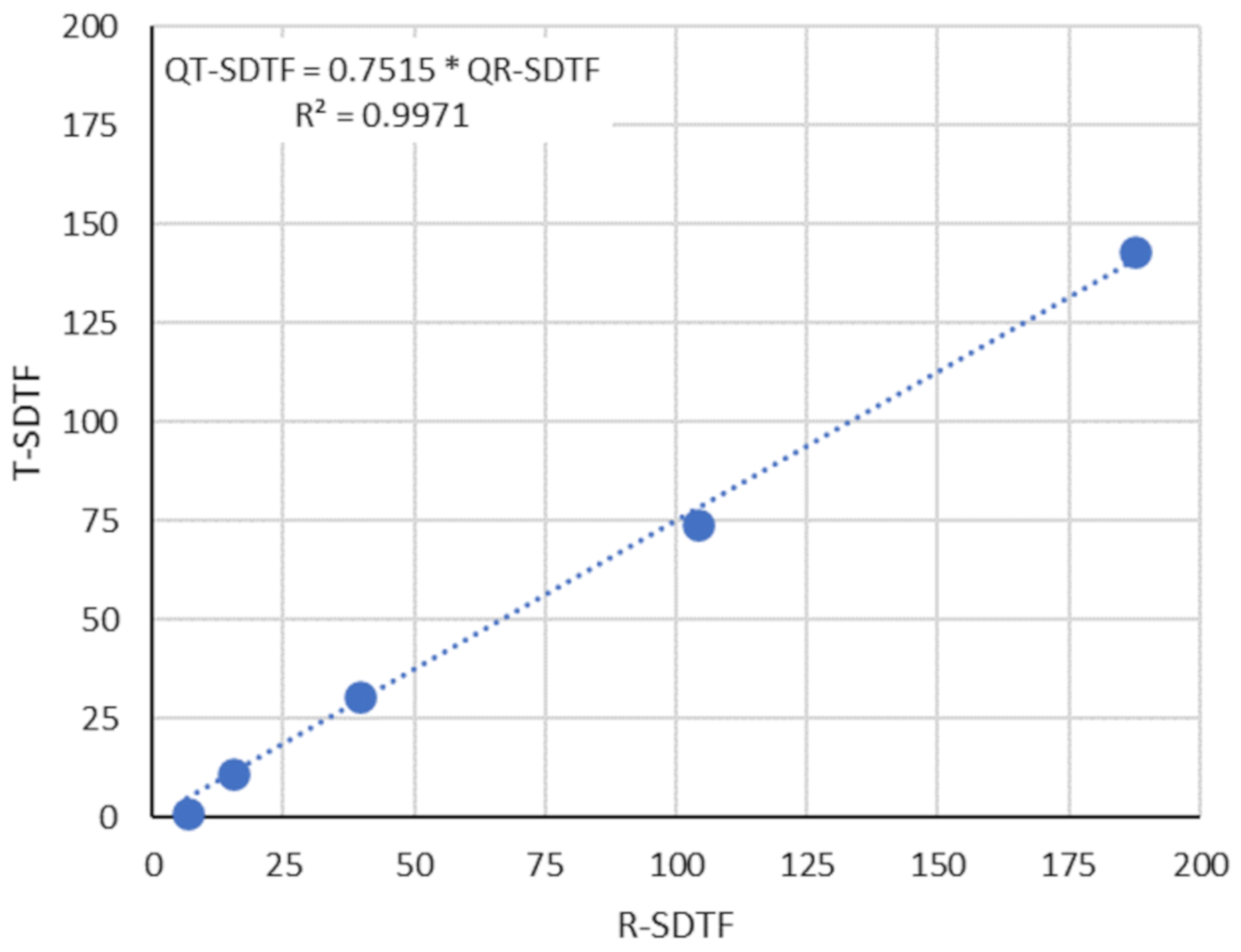 Hydrology 08 00046 g010