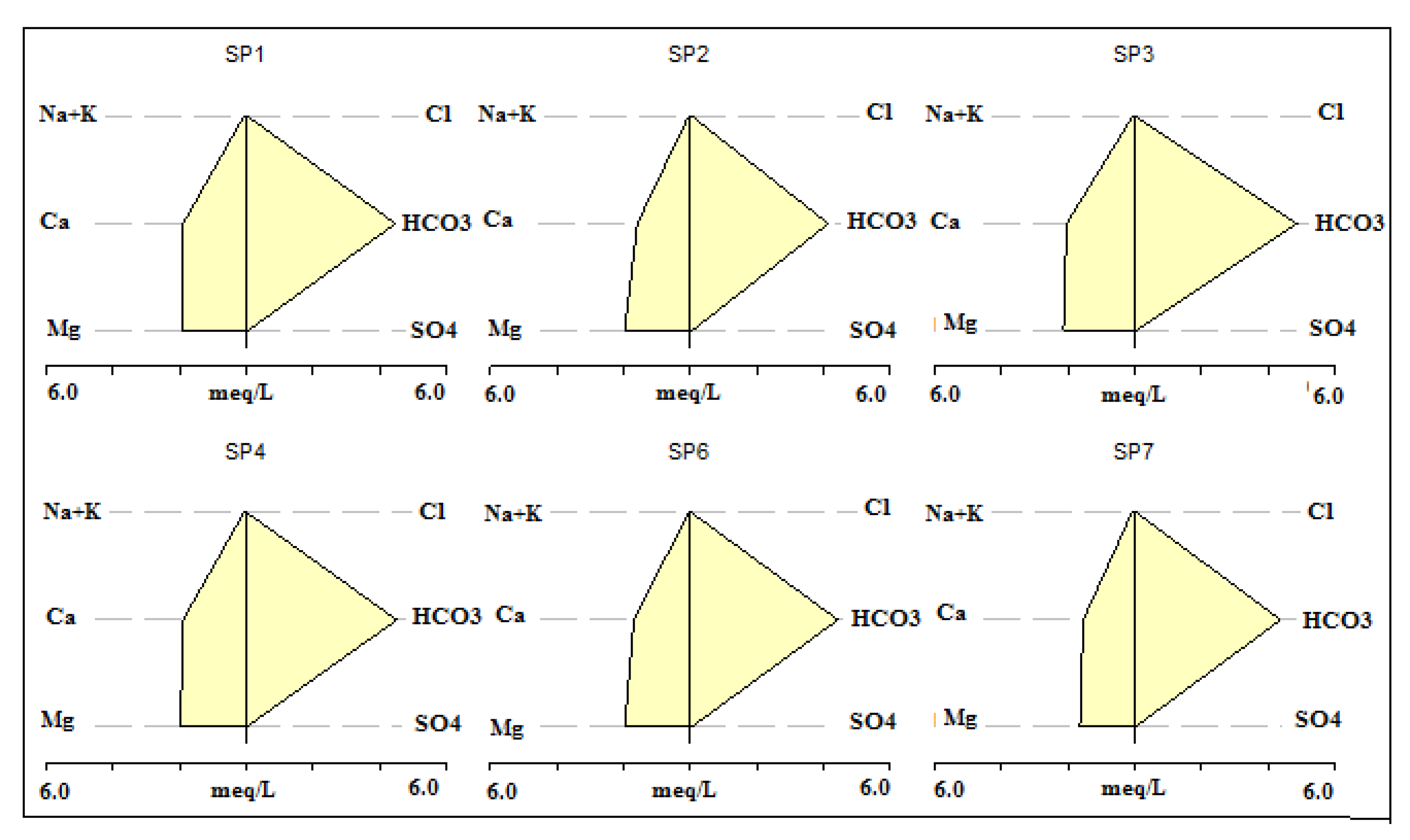 Hydrology 08 00050 g010