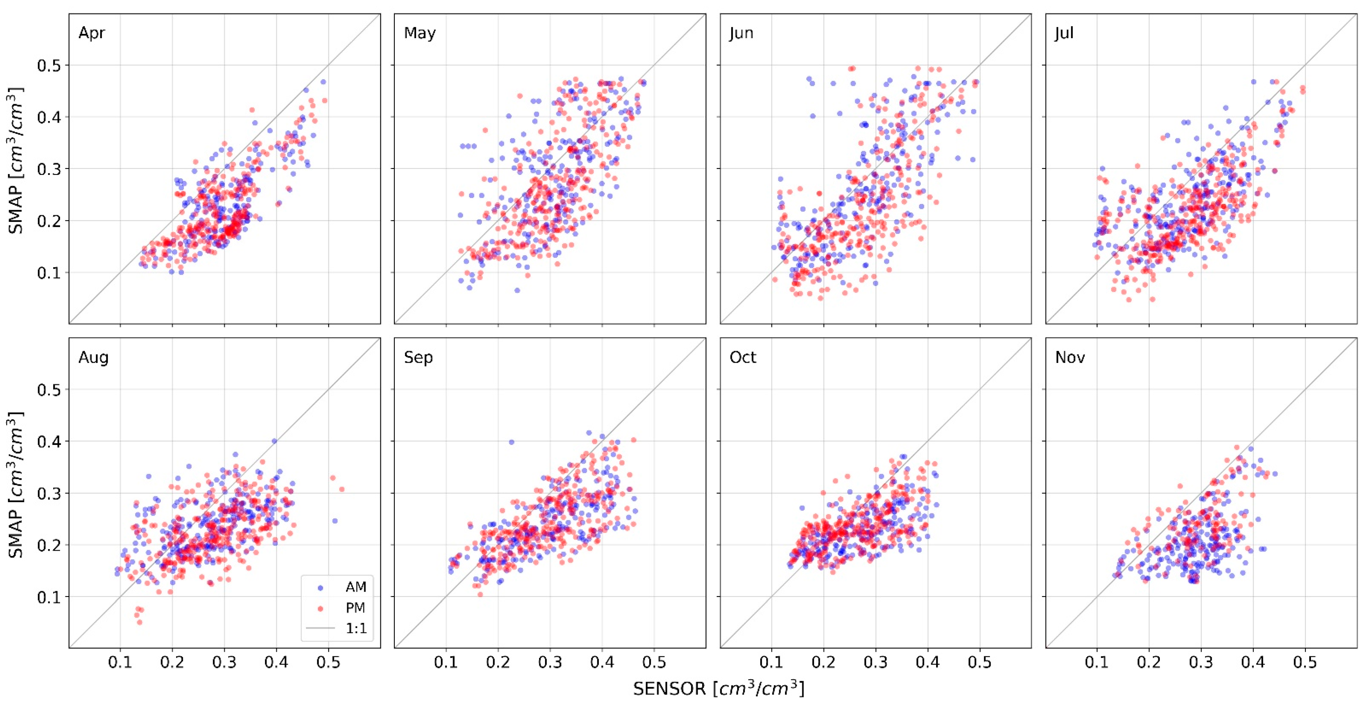 Hydrology 08 00052 g0a1